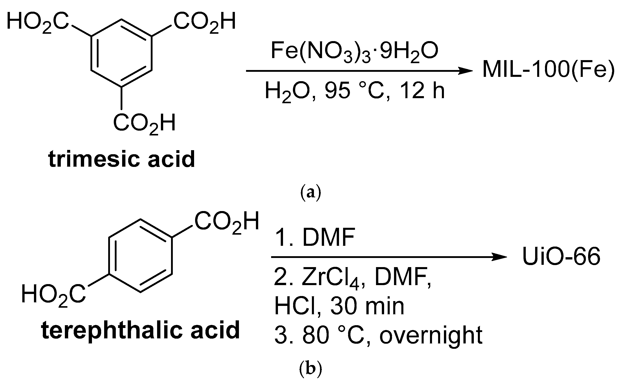 Compounds 05 00001 g004