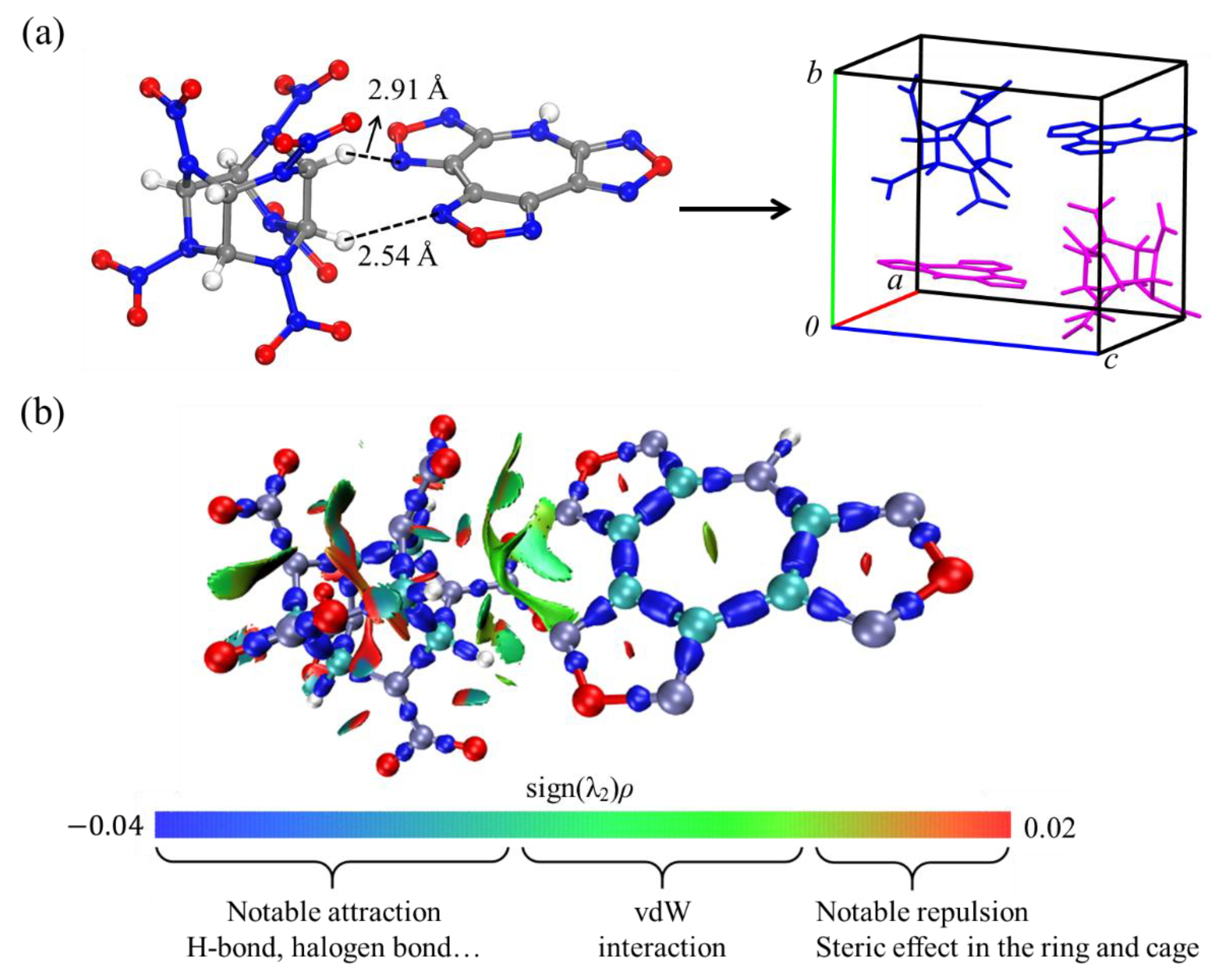 Compounds 05 00006 g002