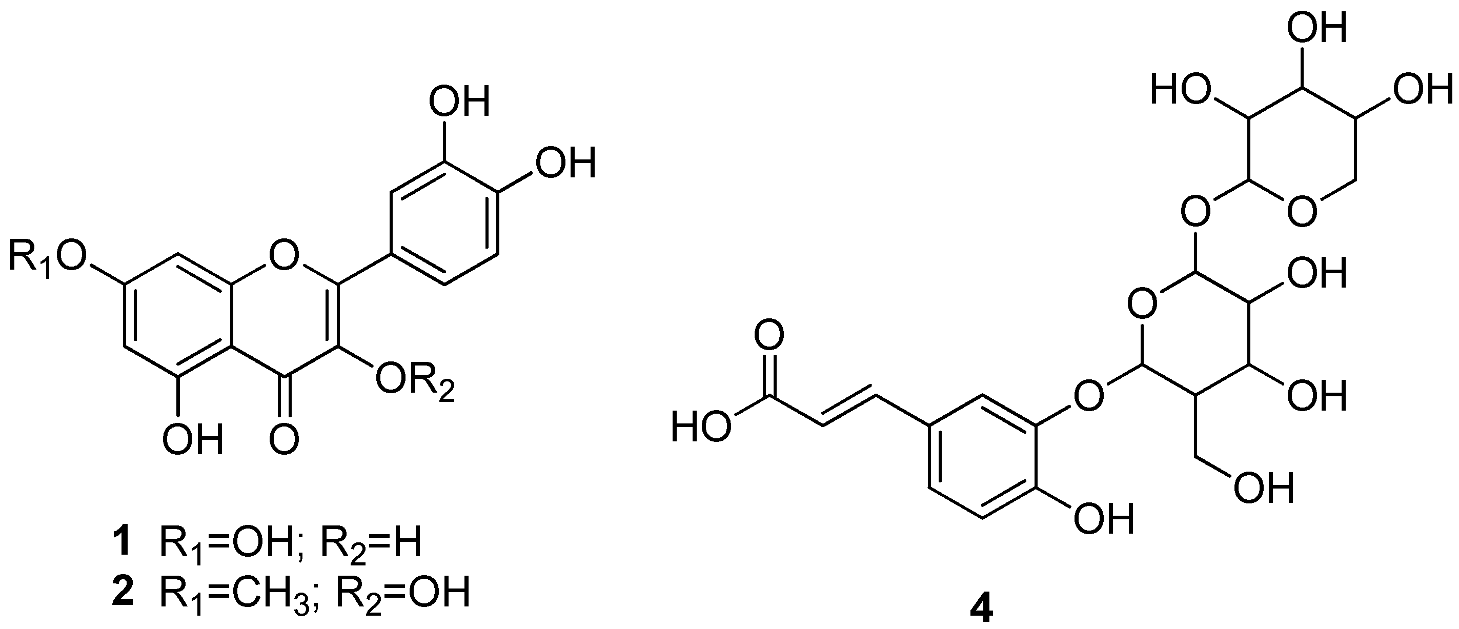 Compounds 05 00009 g009