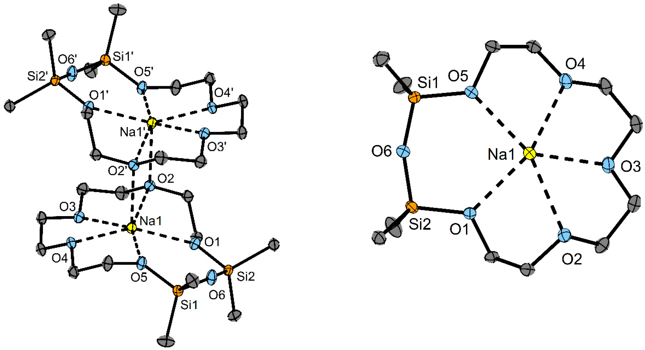 Compounds 05 00011 g002