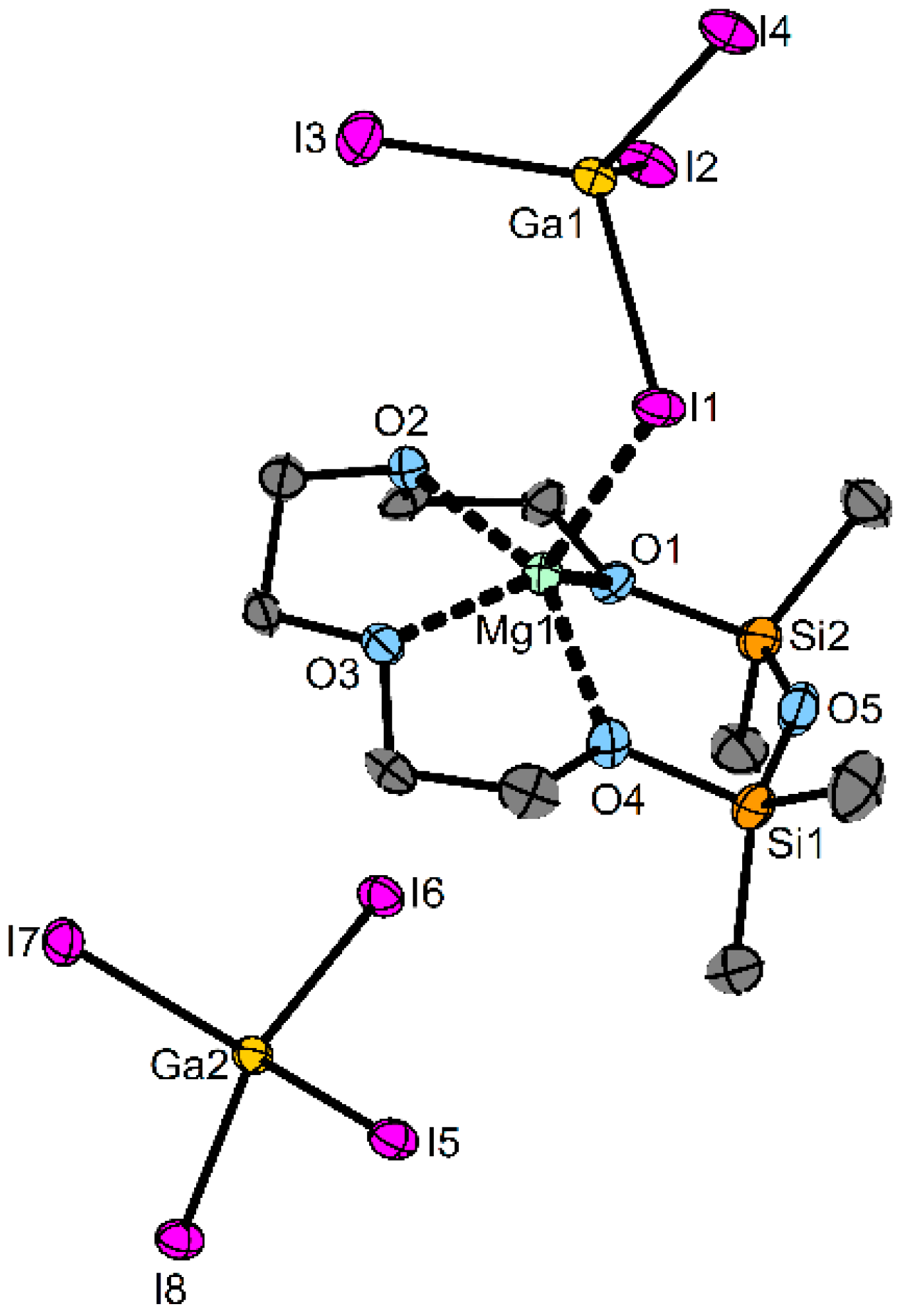 Compounds 05 00011 g003