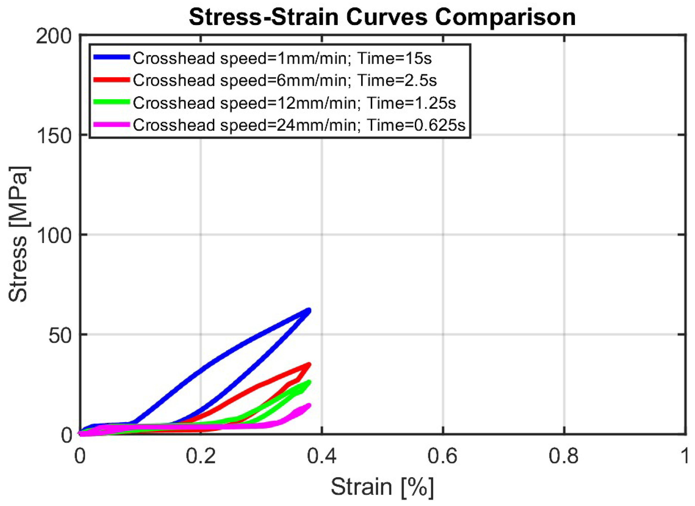 Compounds 05 00013 g007