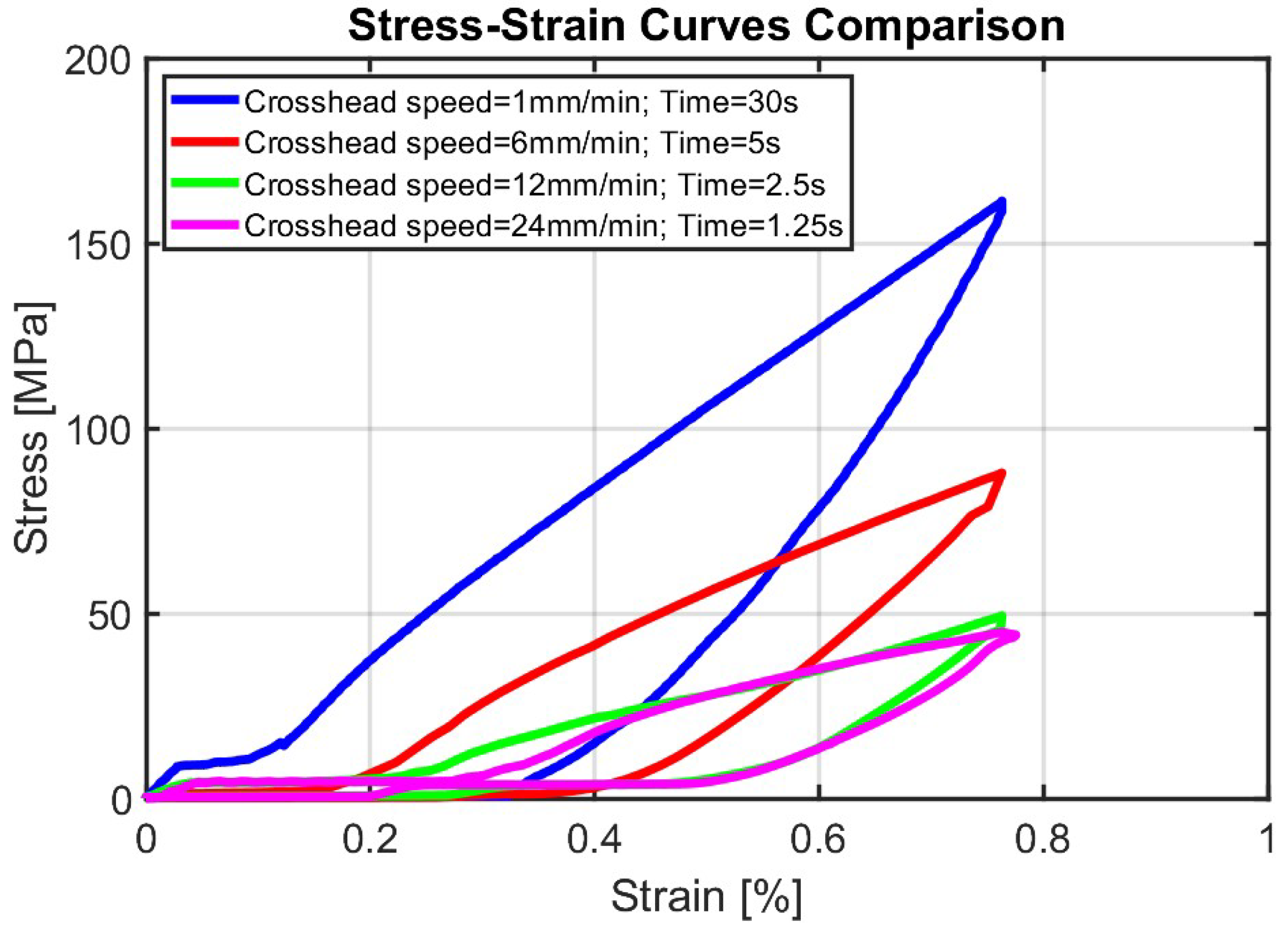 Compounds 05 00013 g008