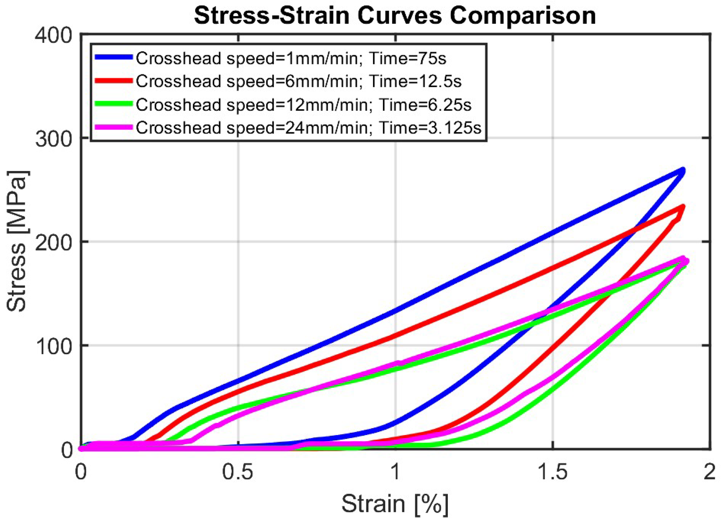 Compounds 05 00013 g009