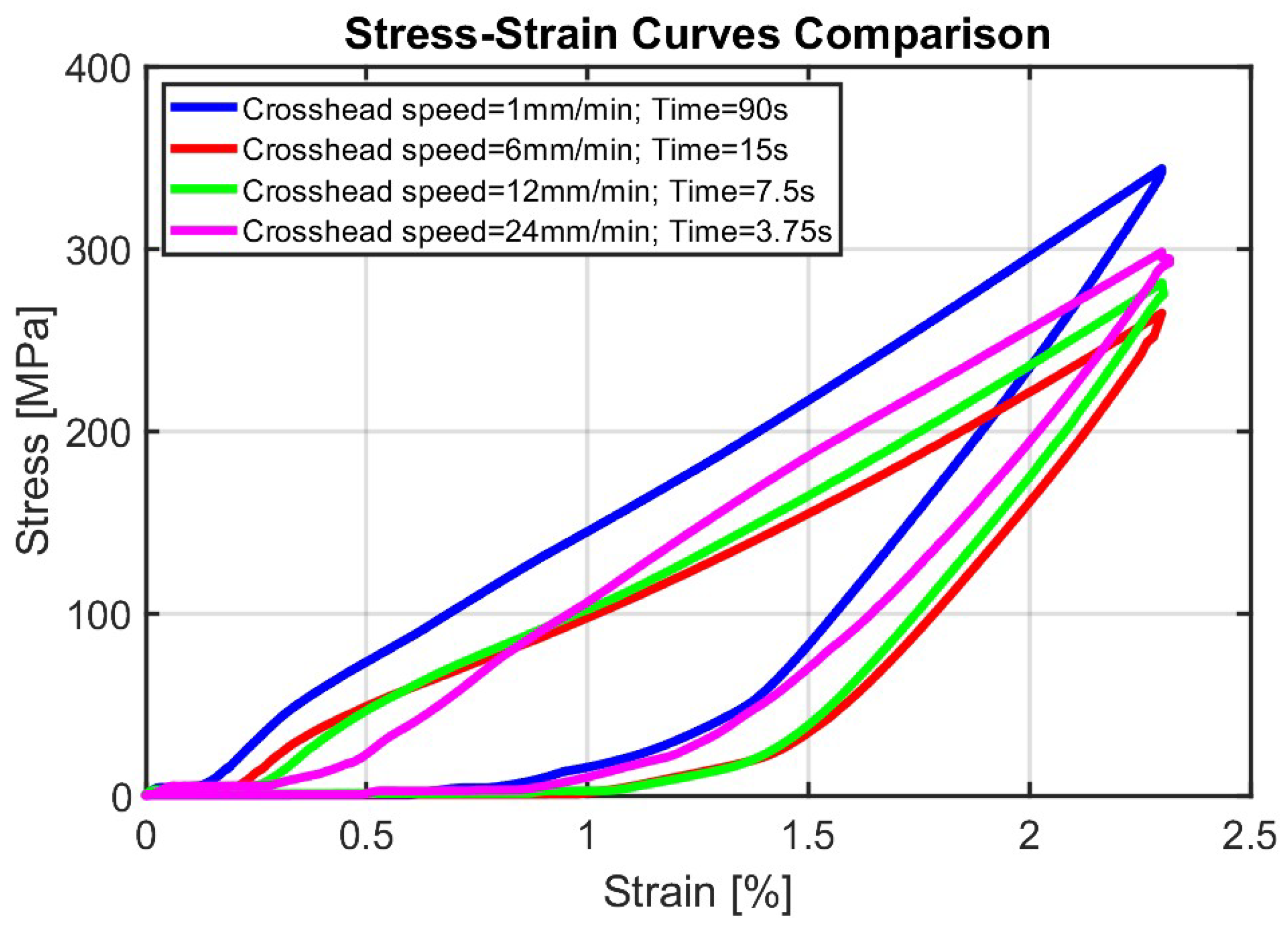 Compounds 05 00013 g010