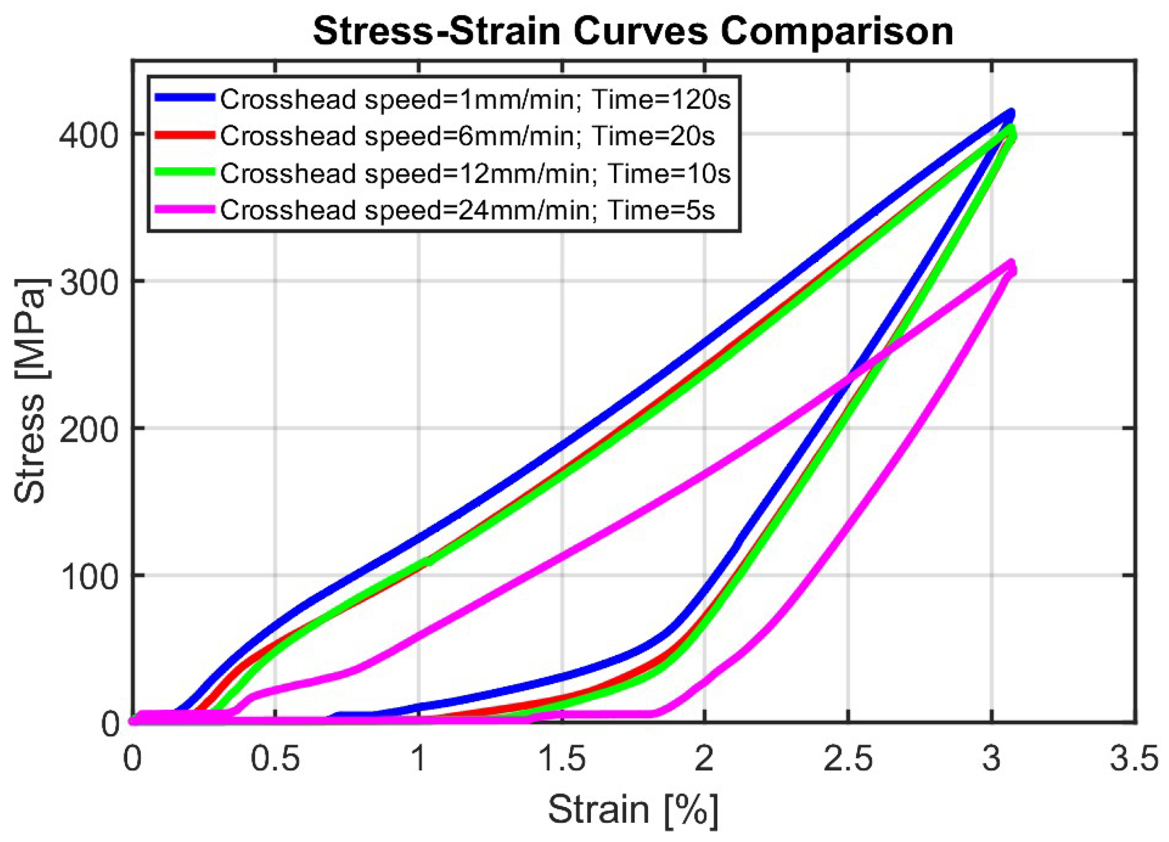 Compounds 05 00013 g012