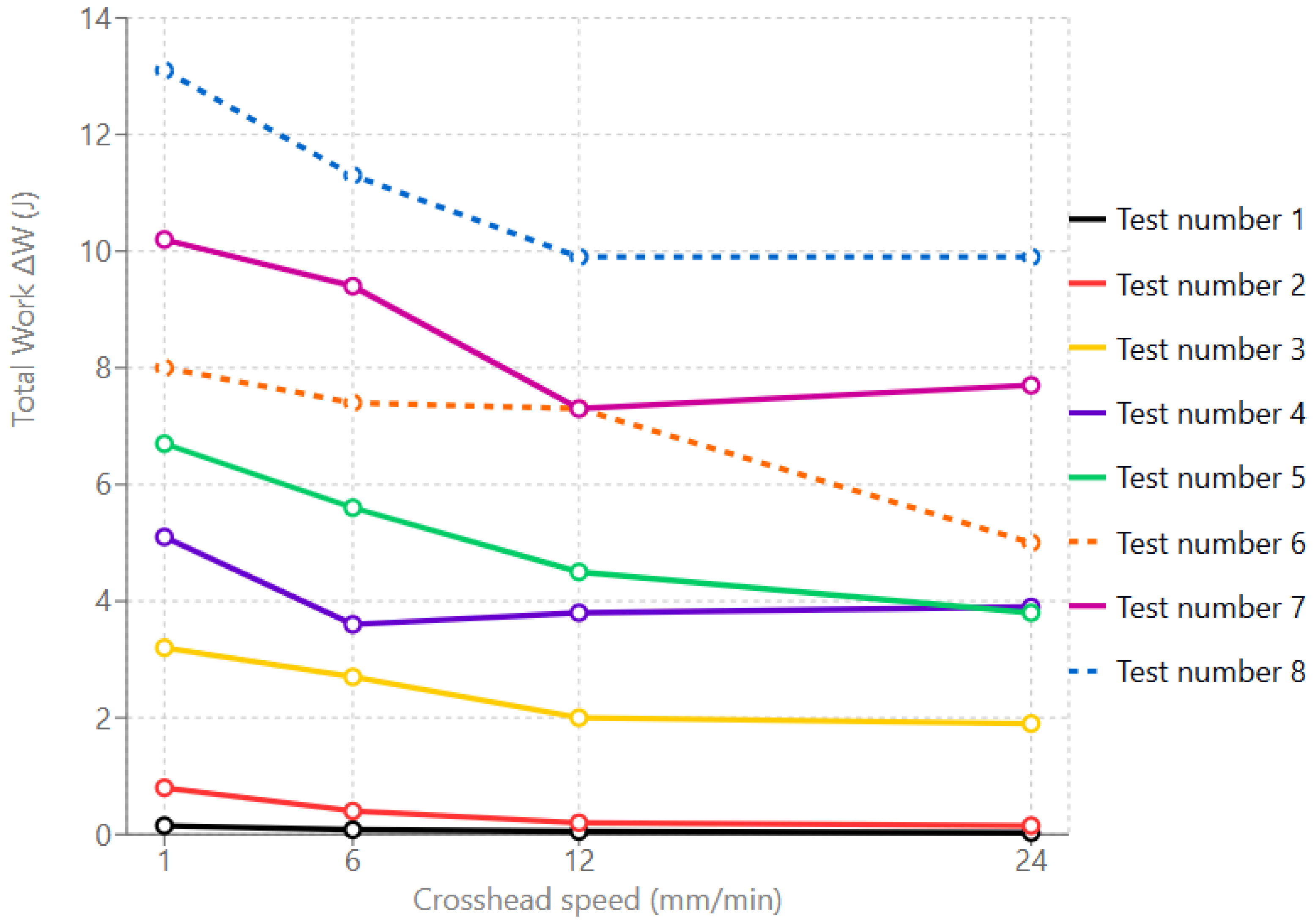 Compounds 05 00013 g016