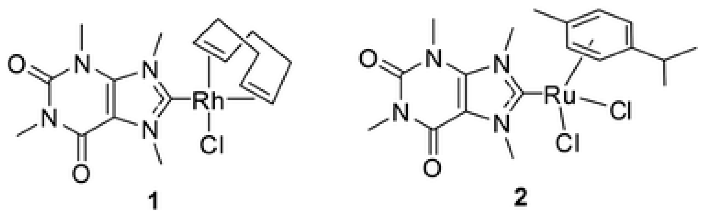 Compounds 05 00014 g001