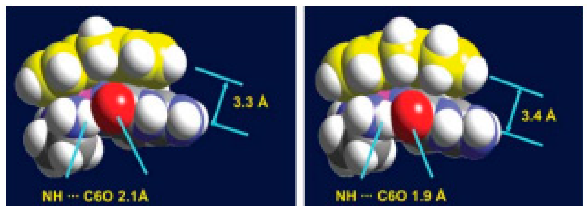 Compounds 05 00014 g005