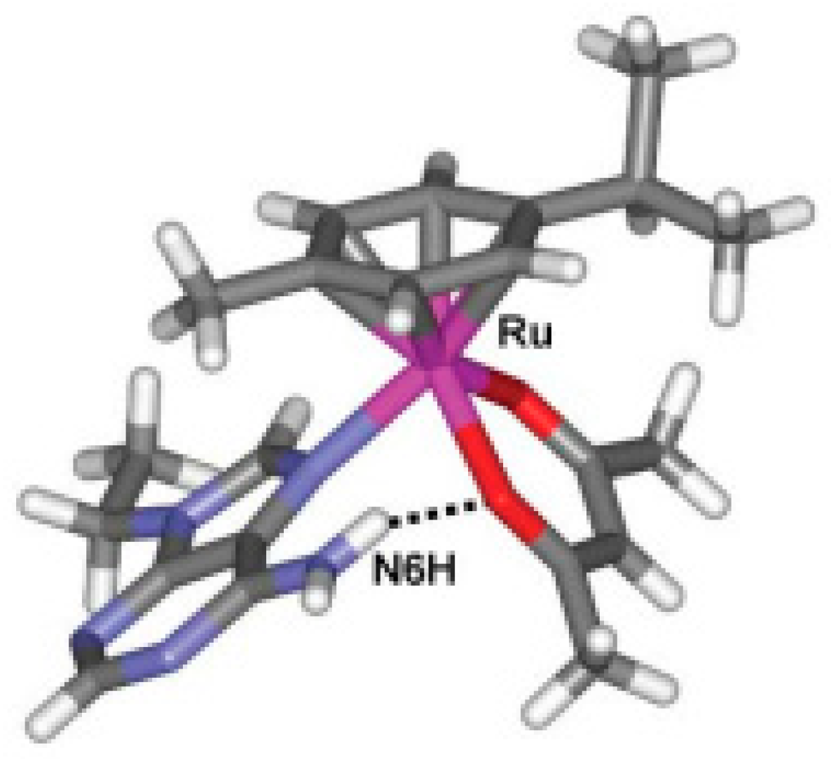 Compounds 05 00014 g006