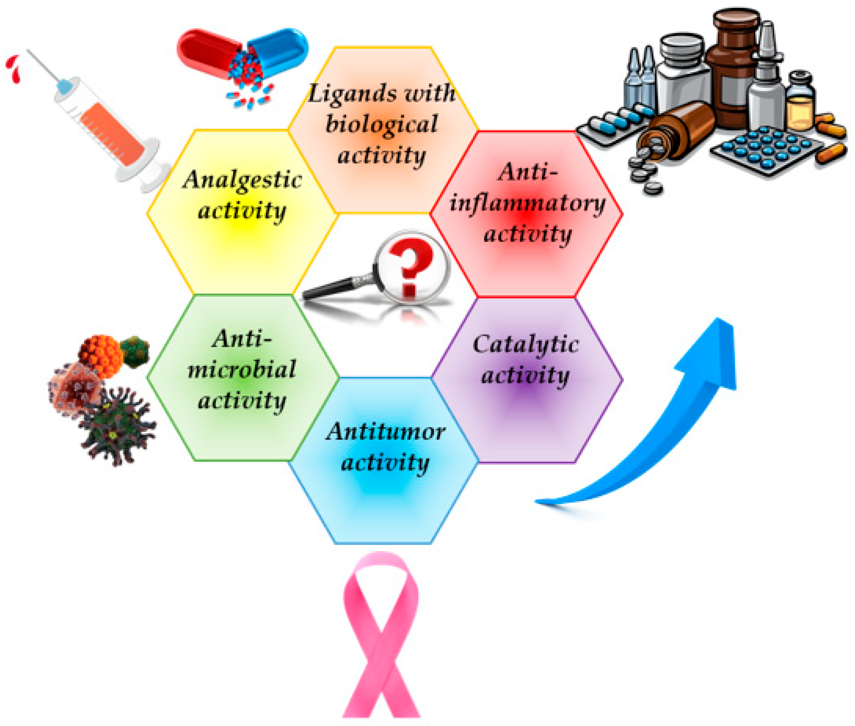 Compounds 05 00014 g009
