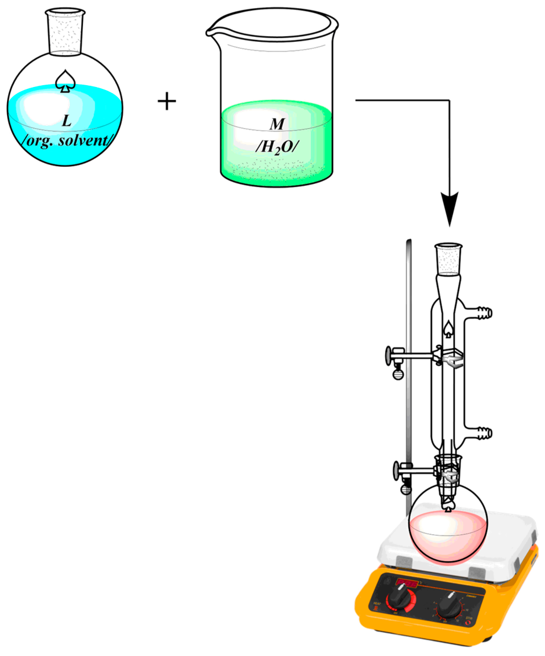 Compounds 05 00014 sch002
