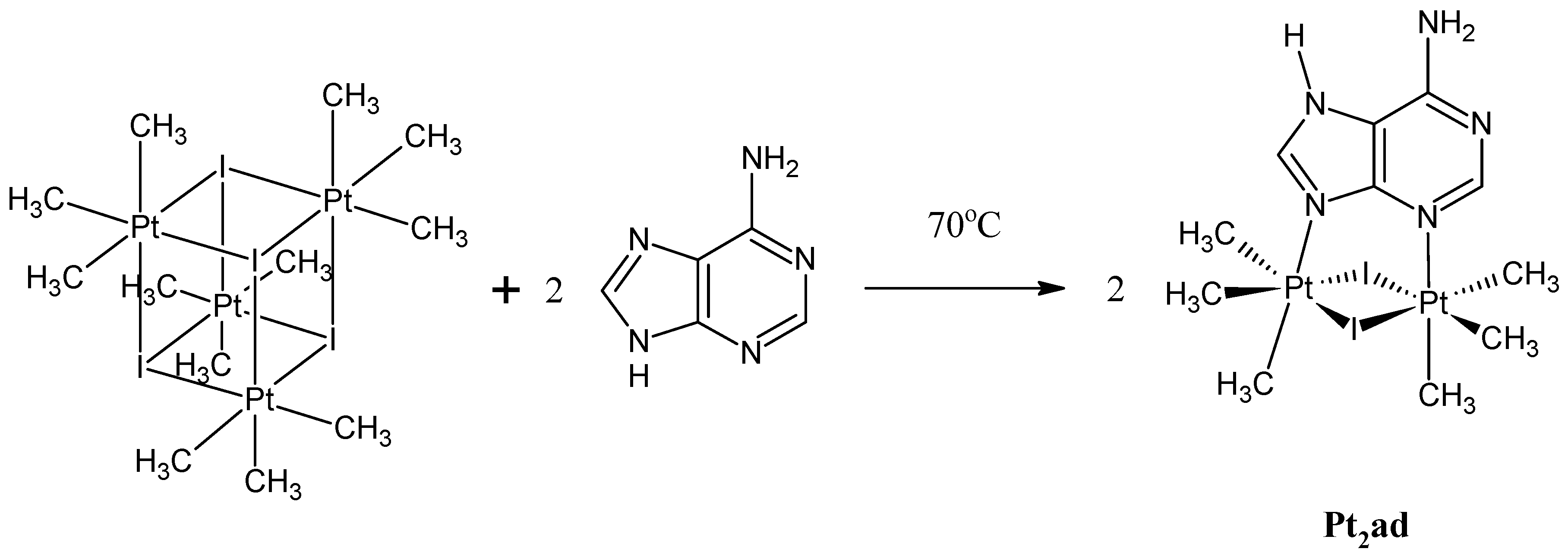 Compounds 05 00016 g001