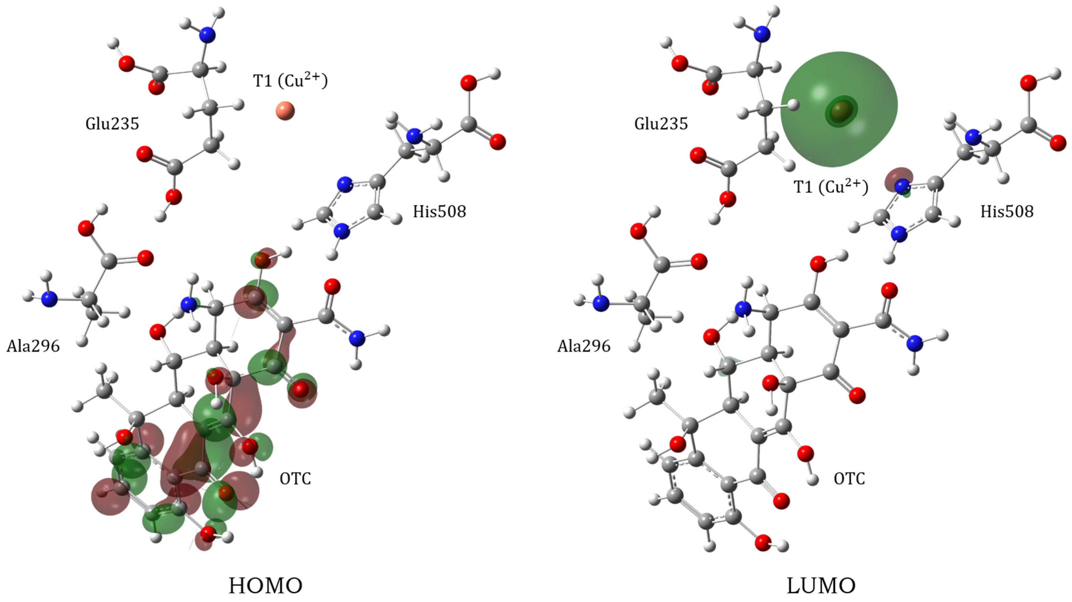 Compounds 05 00017 g005