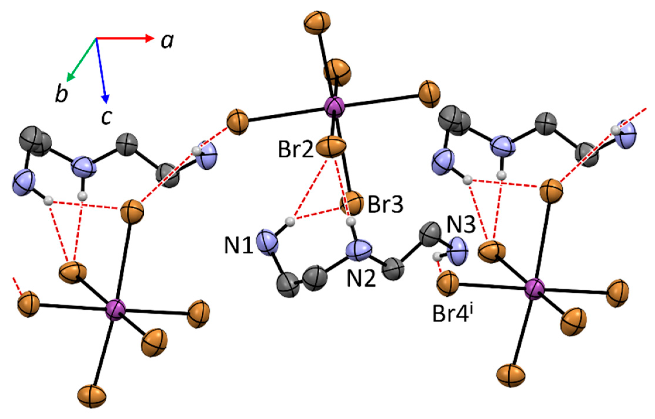 Compounds 05 00020 g006