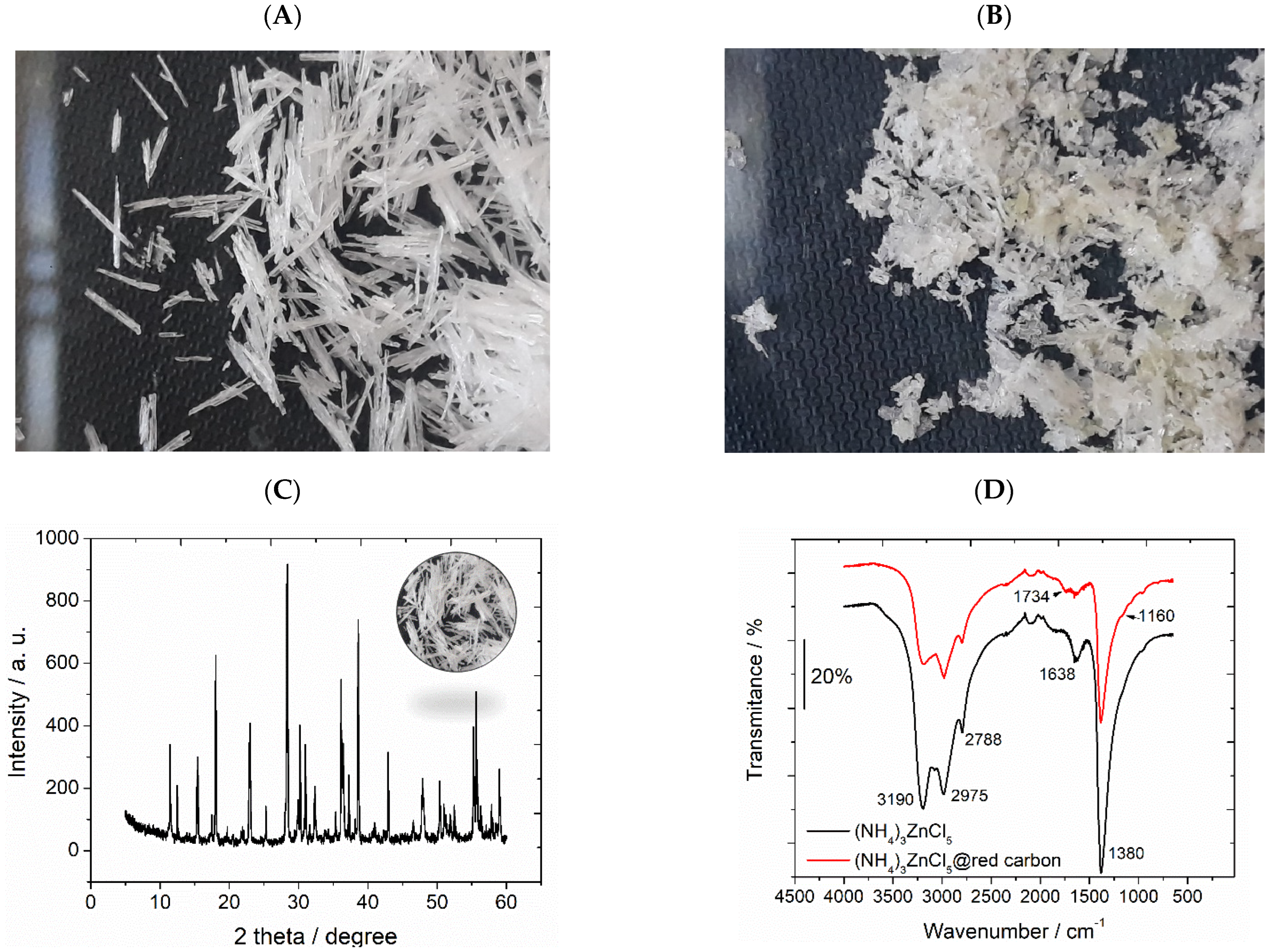 Compounds 05 00021 g004