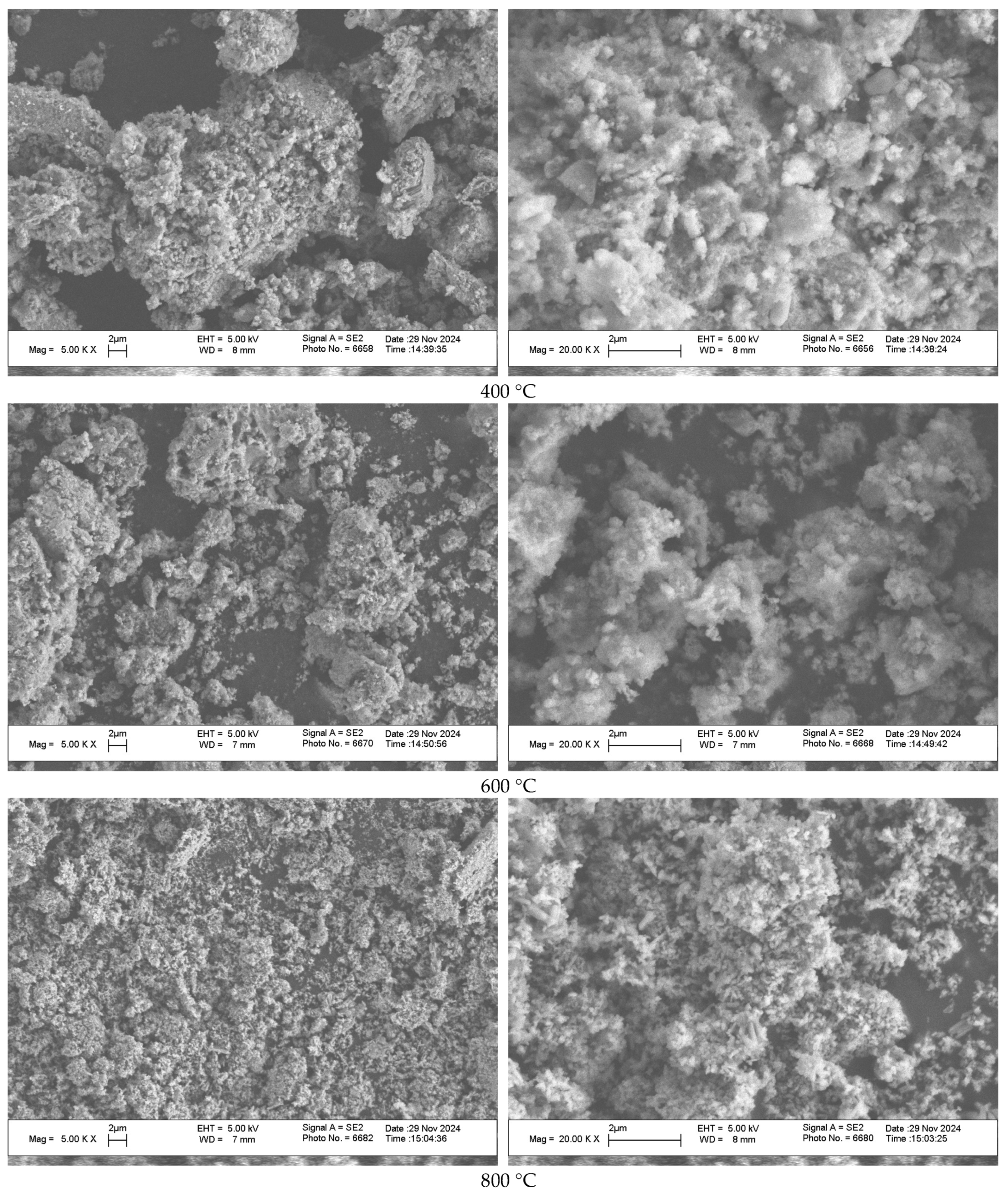 Compounds 05 00022 g010