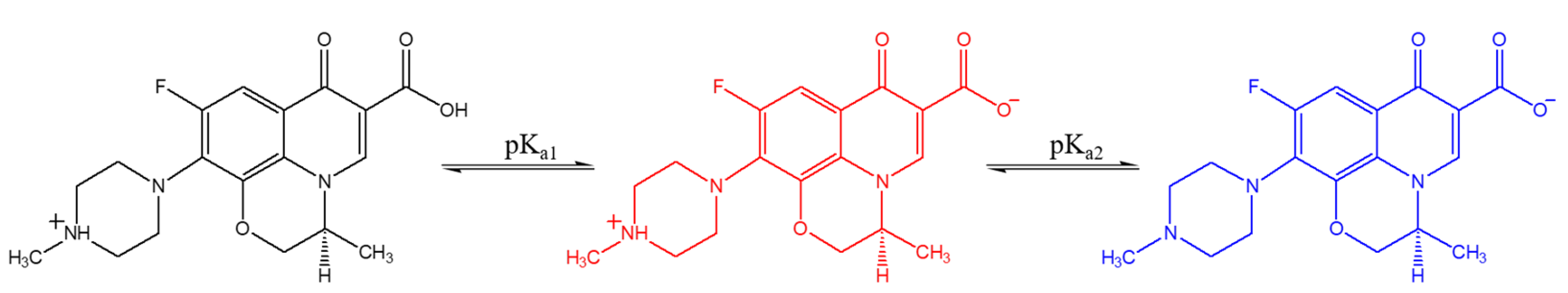 Compounds 05 00023 sch001