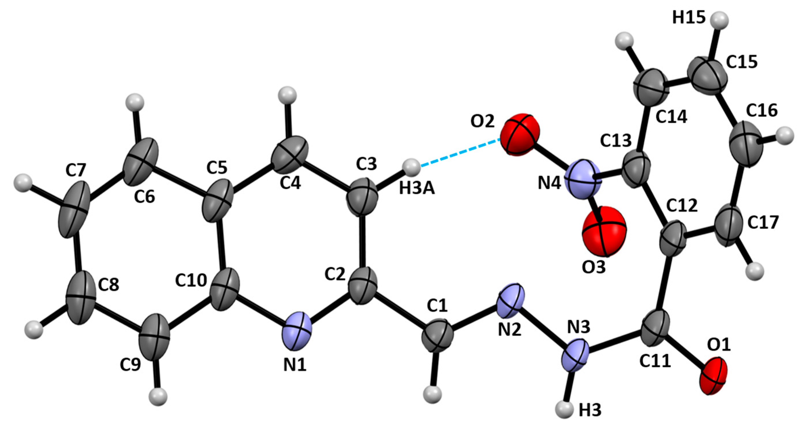 Compounds 05 00024 g002