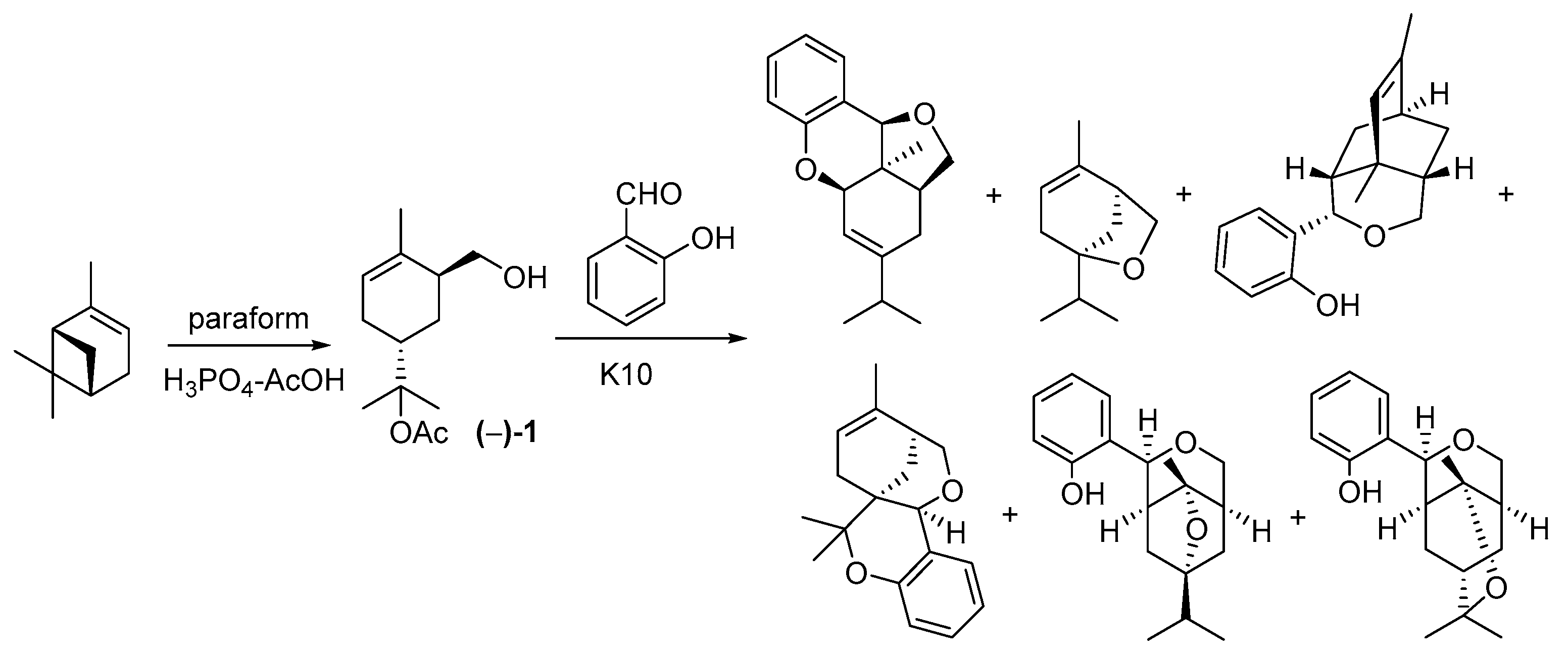 Compounds 05 00025 sch001