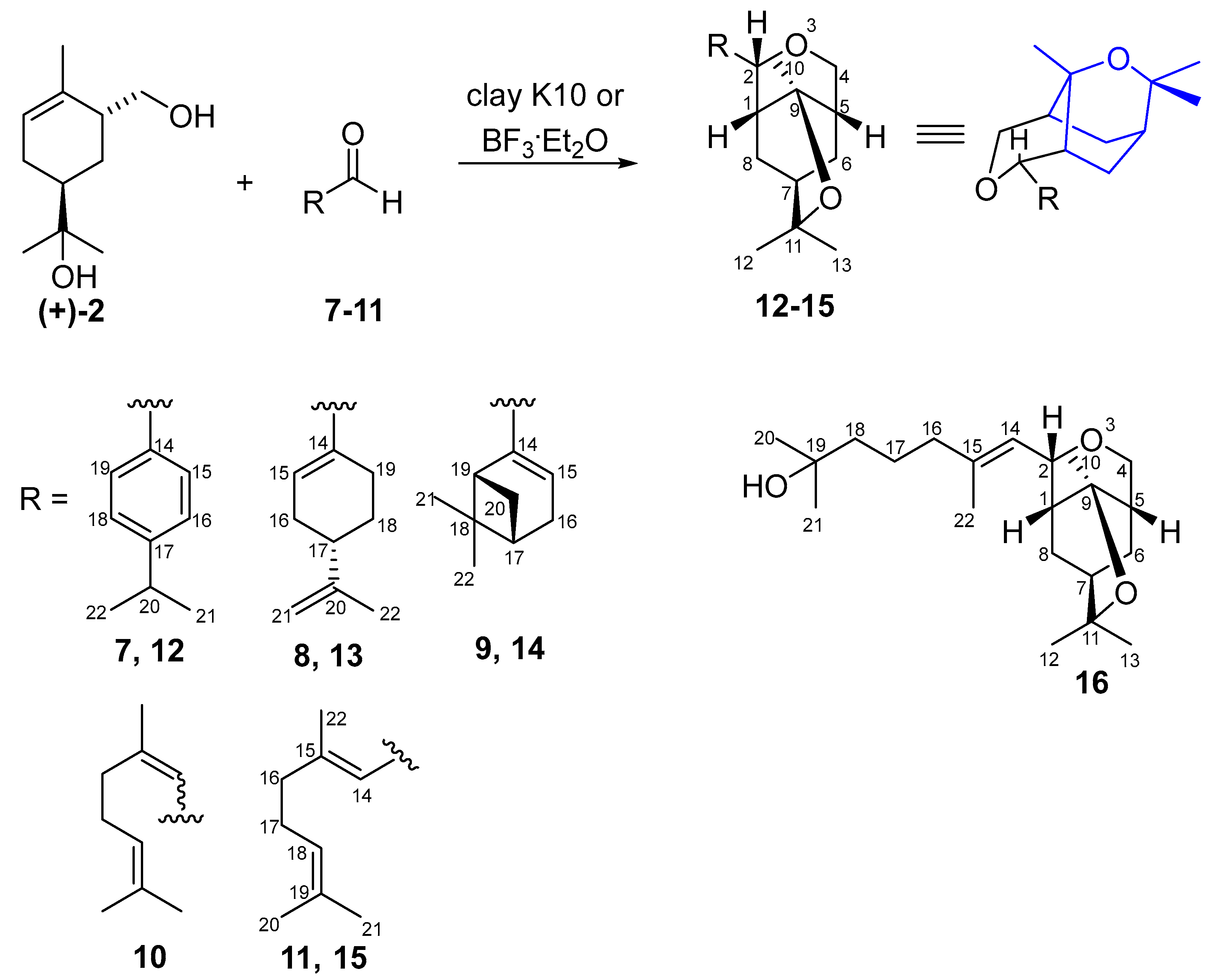 Compounds 05 00025 sch003