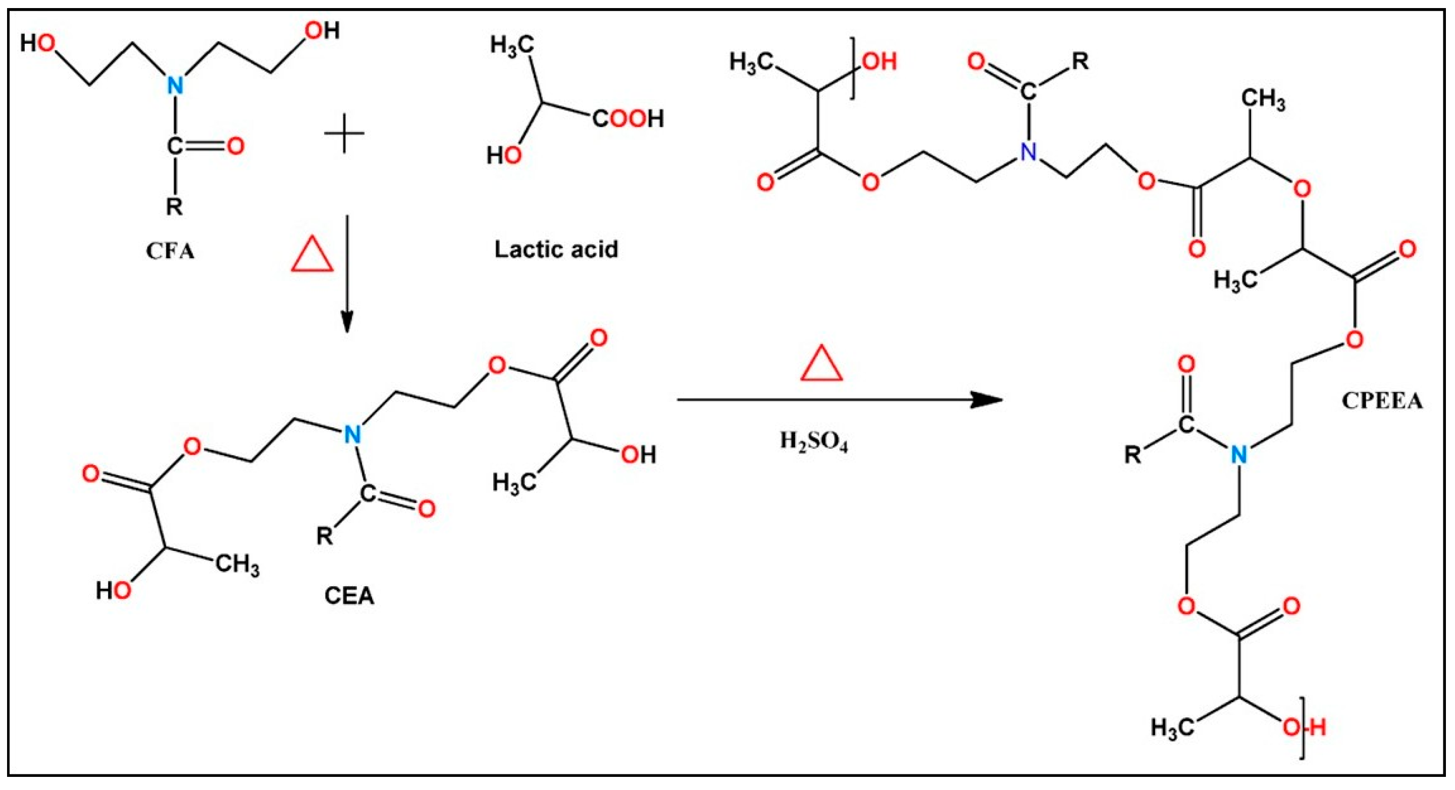 Compounds 05 00026 sch003