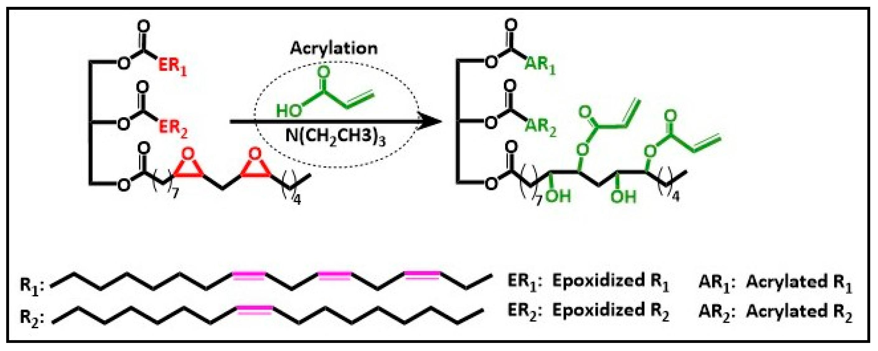 Compounds 05 00026 sch005