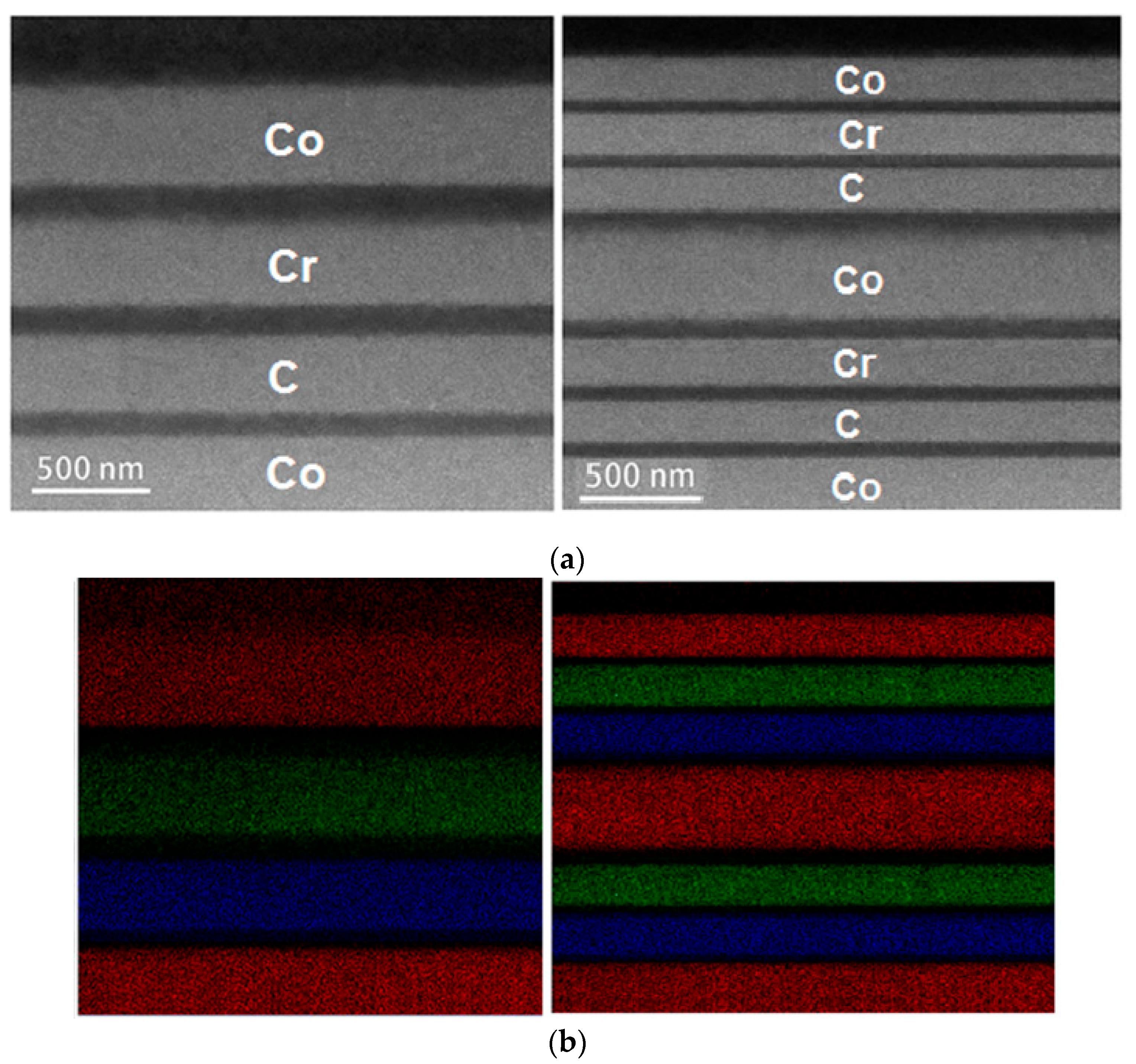 Compounds 05 00027 g004