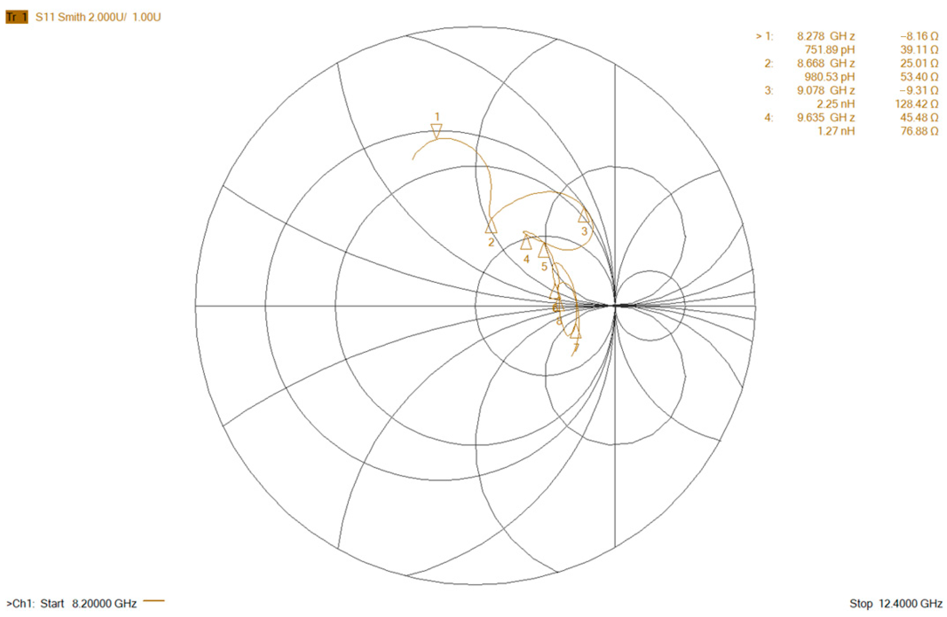 Compounds 05 00027 g009