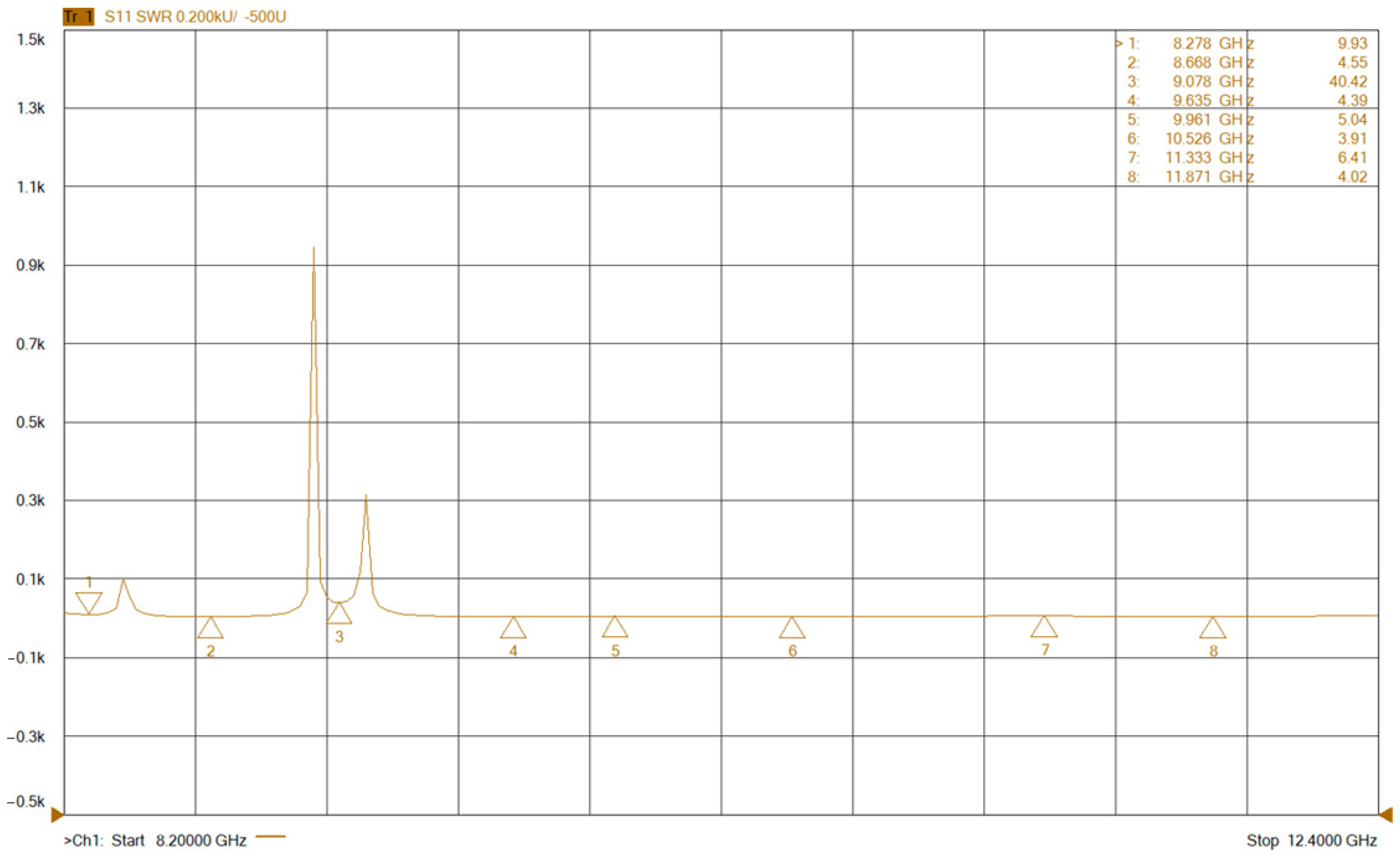 Compounds 05 00027 g010