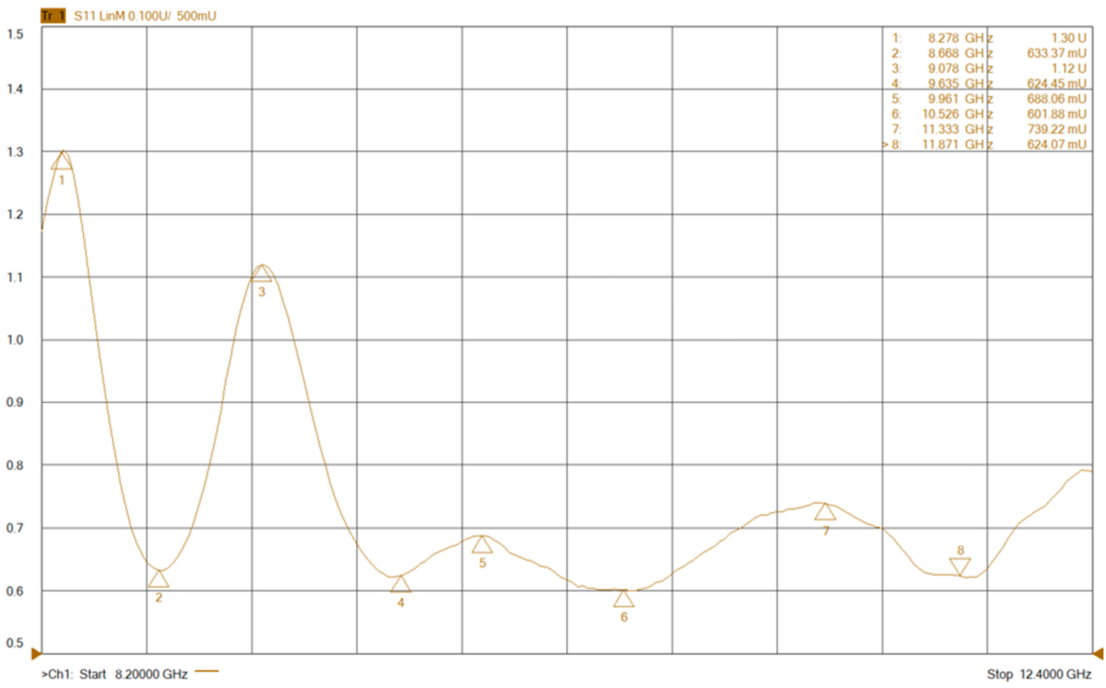 Compounds 05 00027 g012