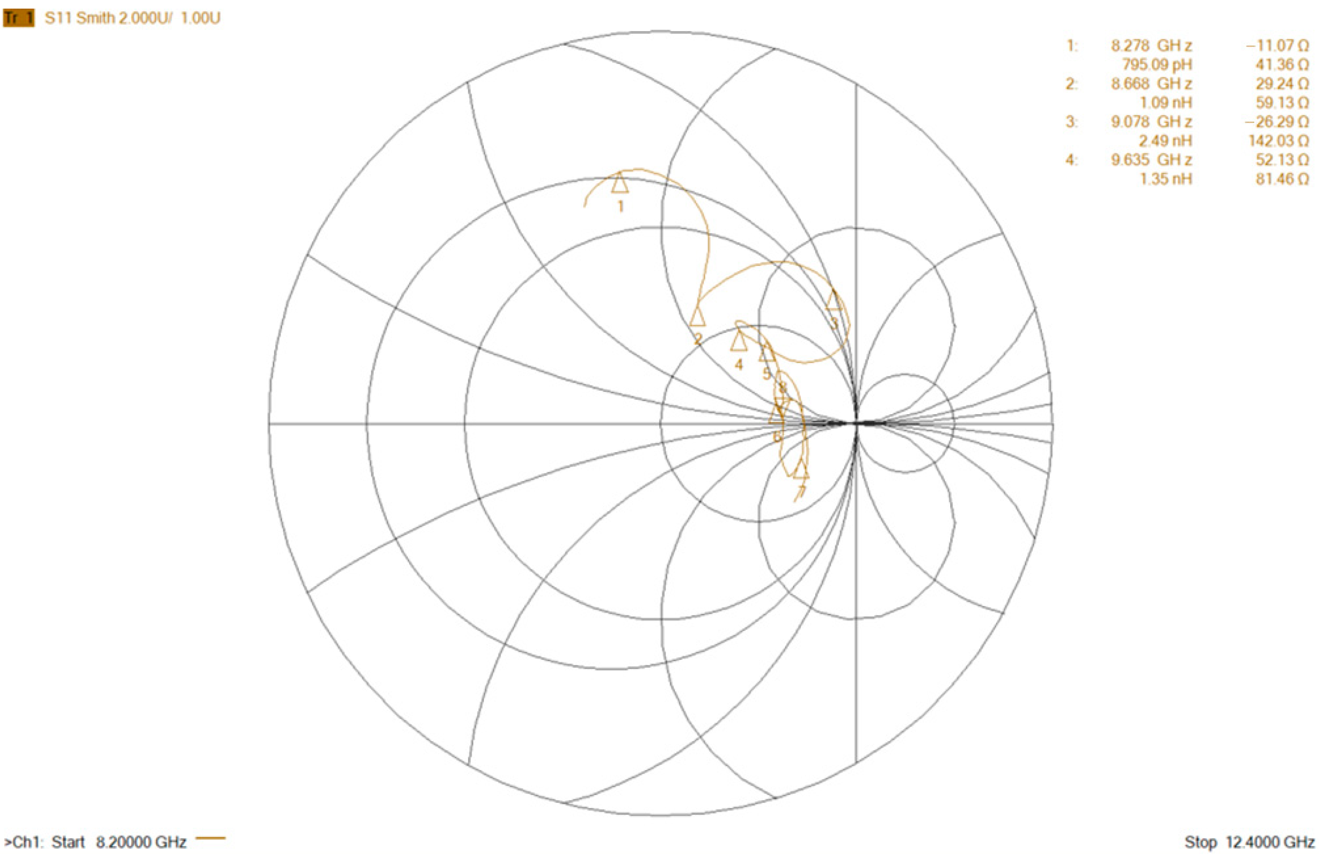 Compounds 05 00027 g013