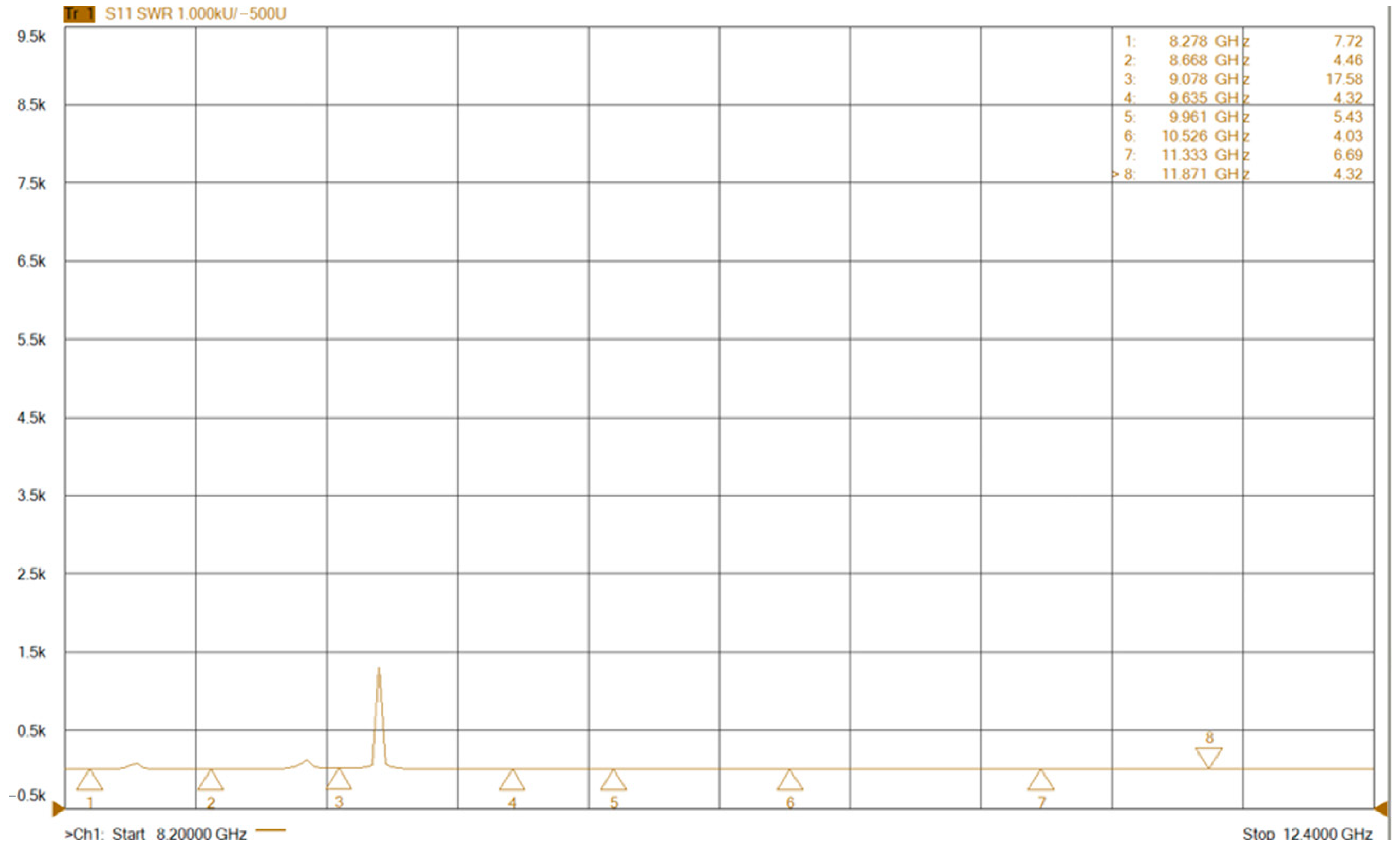 Compounds 05 00027 g014