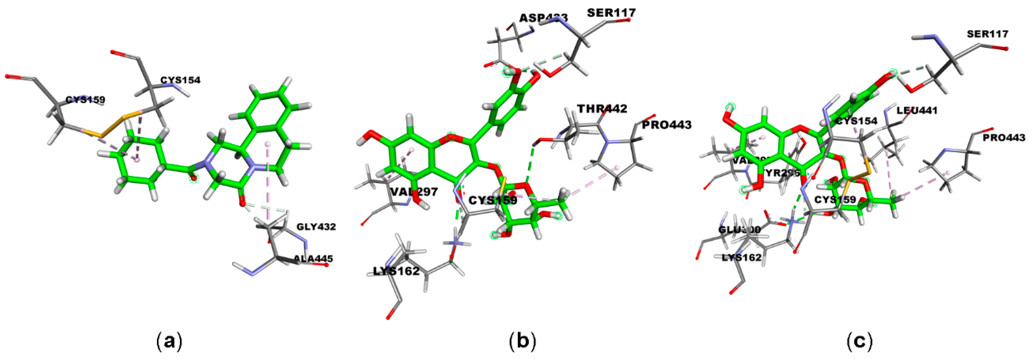 Compounds 05 00030 g003