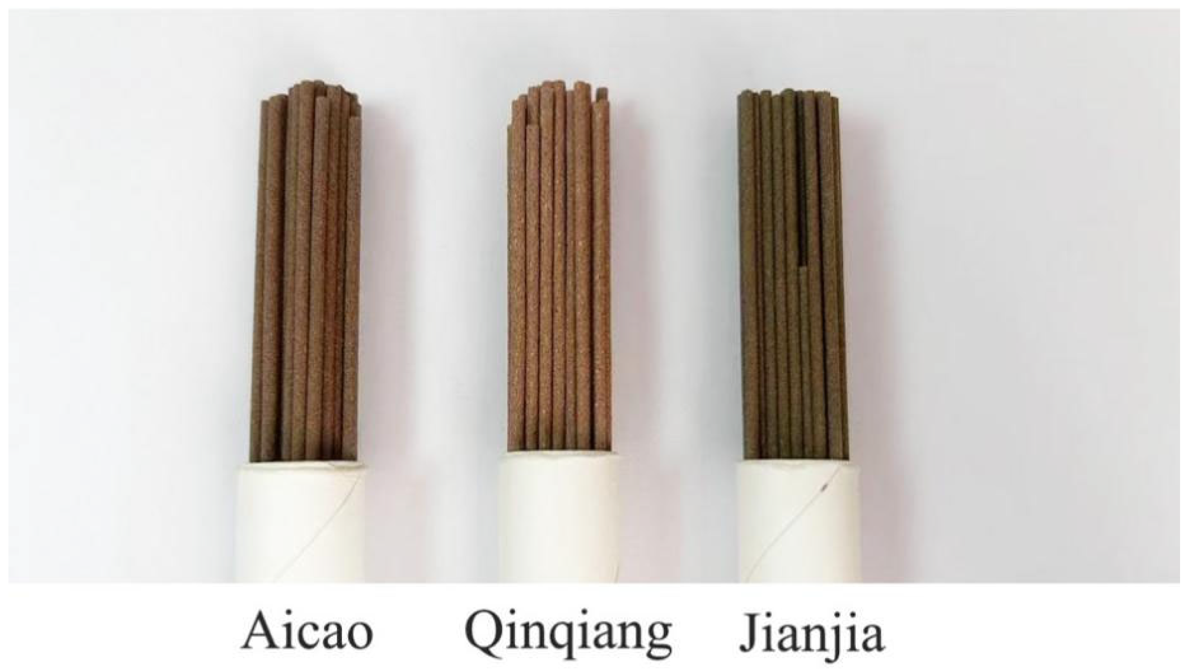 Compounds 05 00033 g001