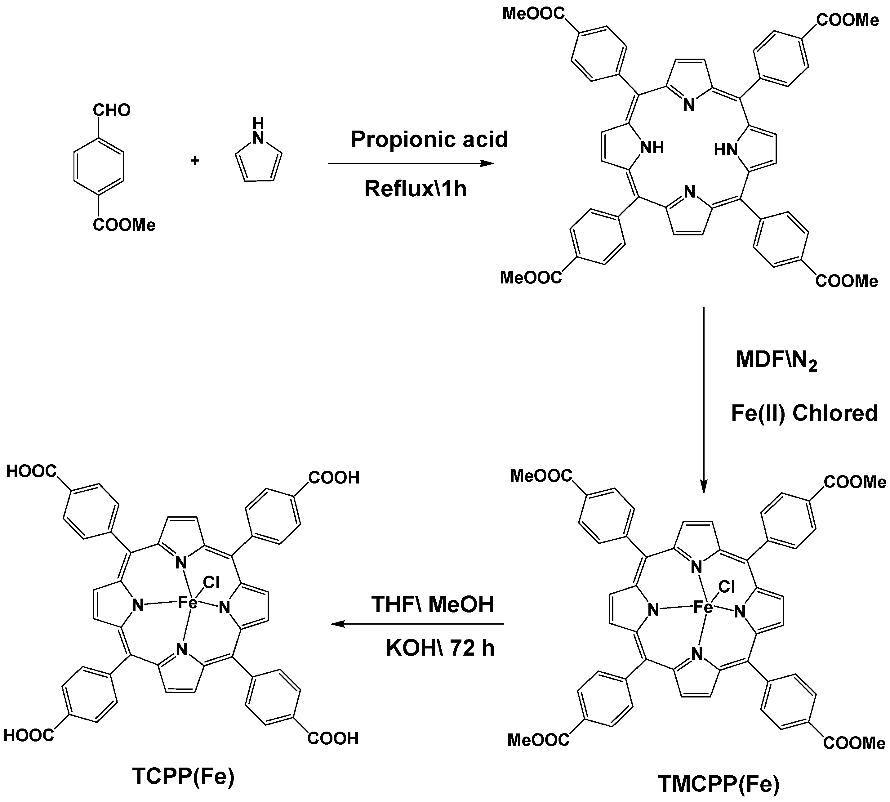 Compounds 05 00034 g001