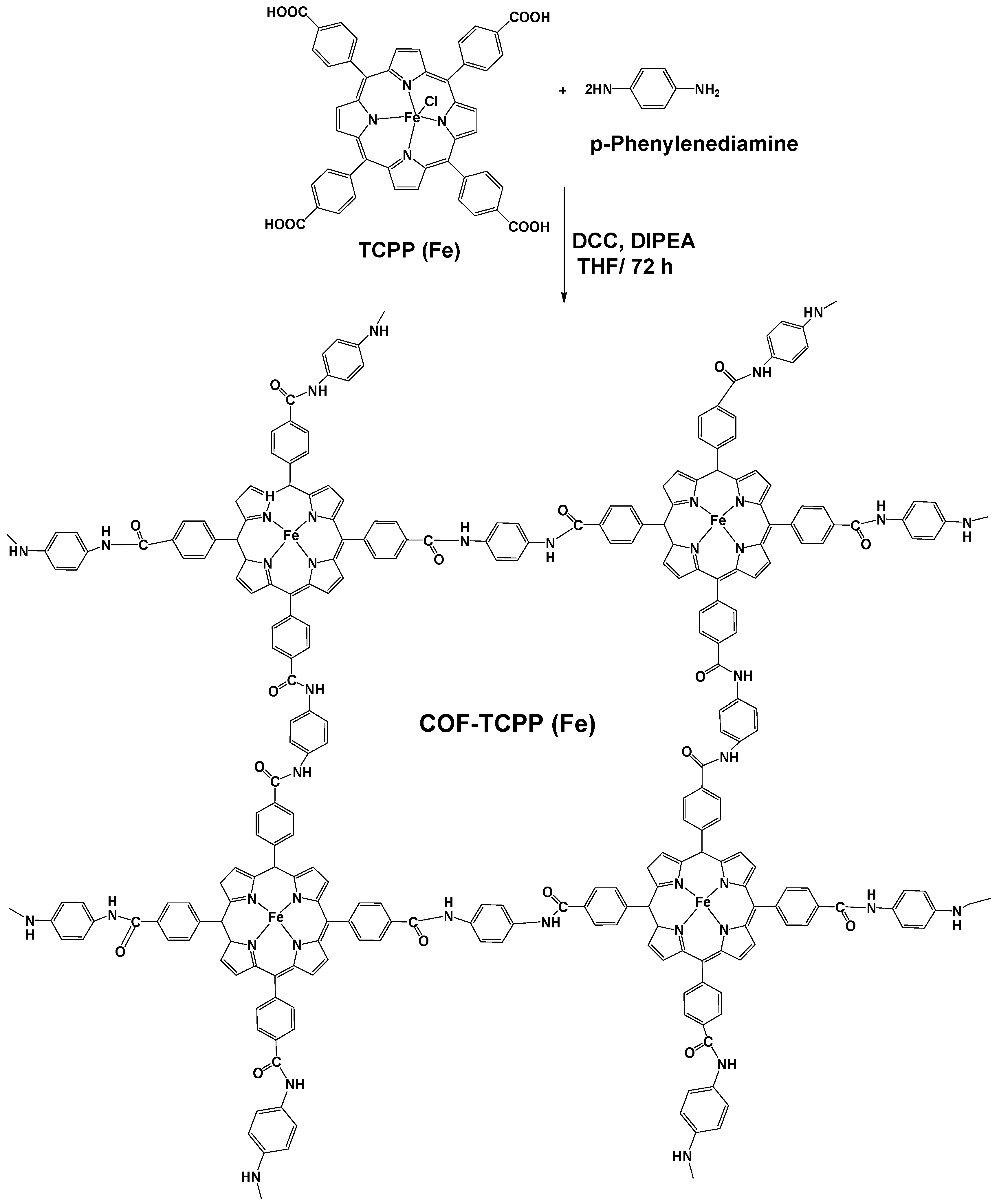 Compounds 05 00034 g002
