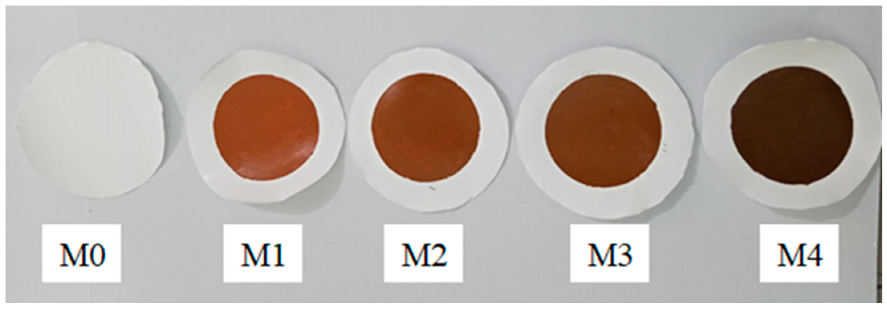 Compounds 05 00034 g004