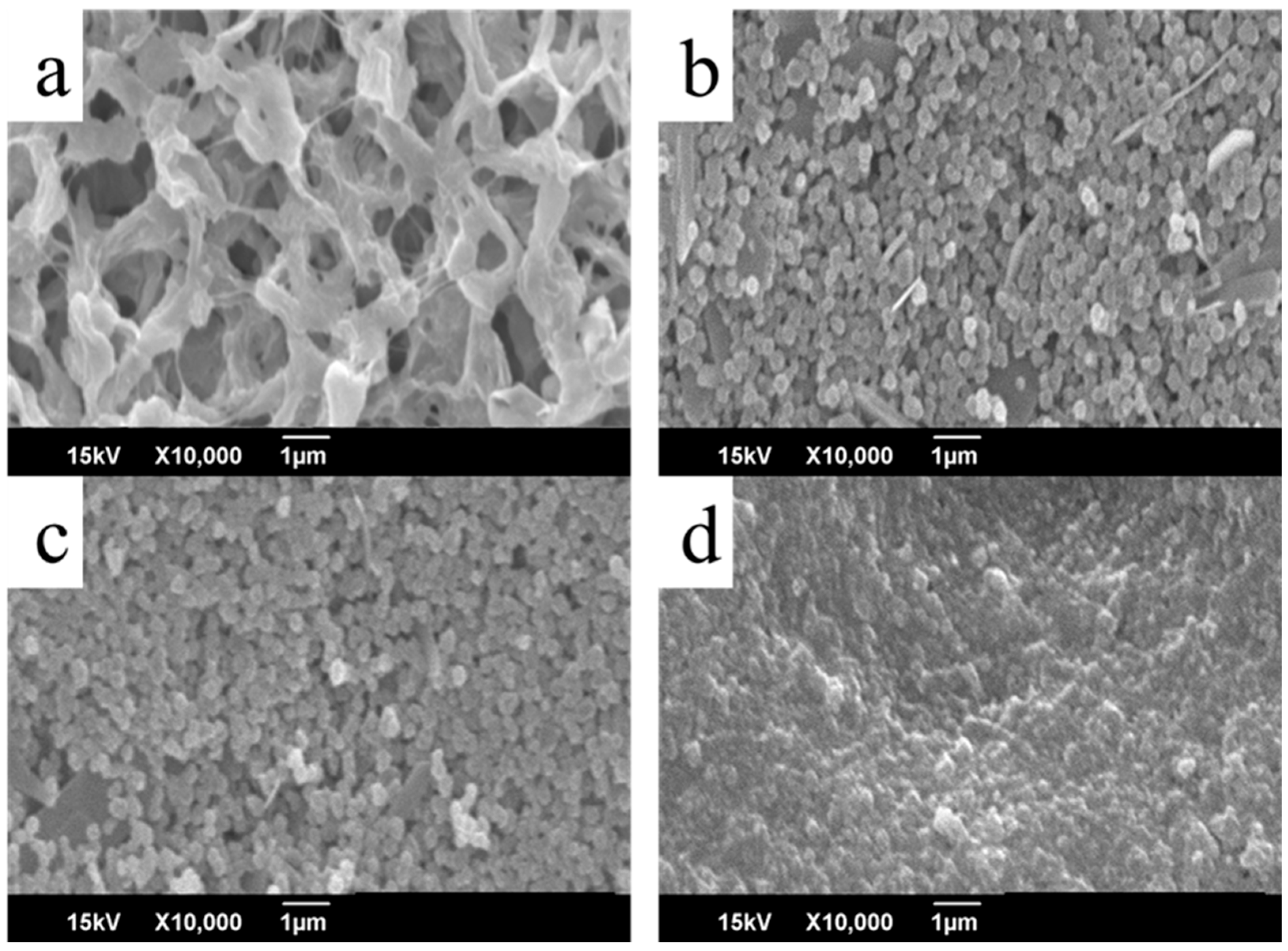 Compounds 05 00034 g005