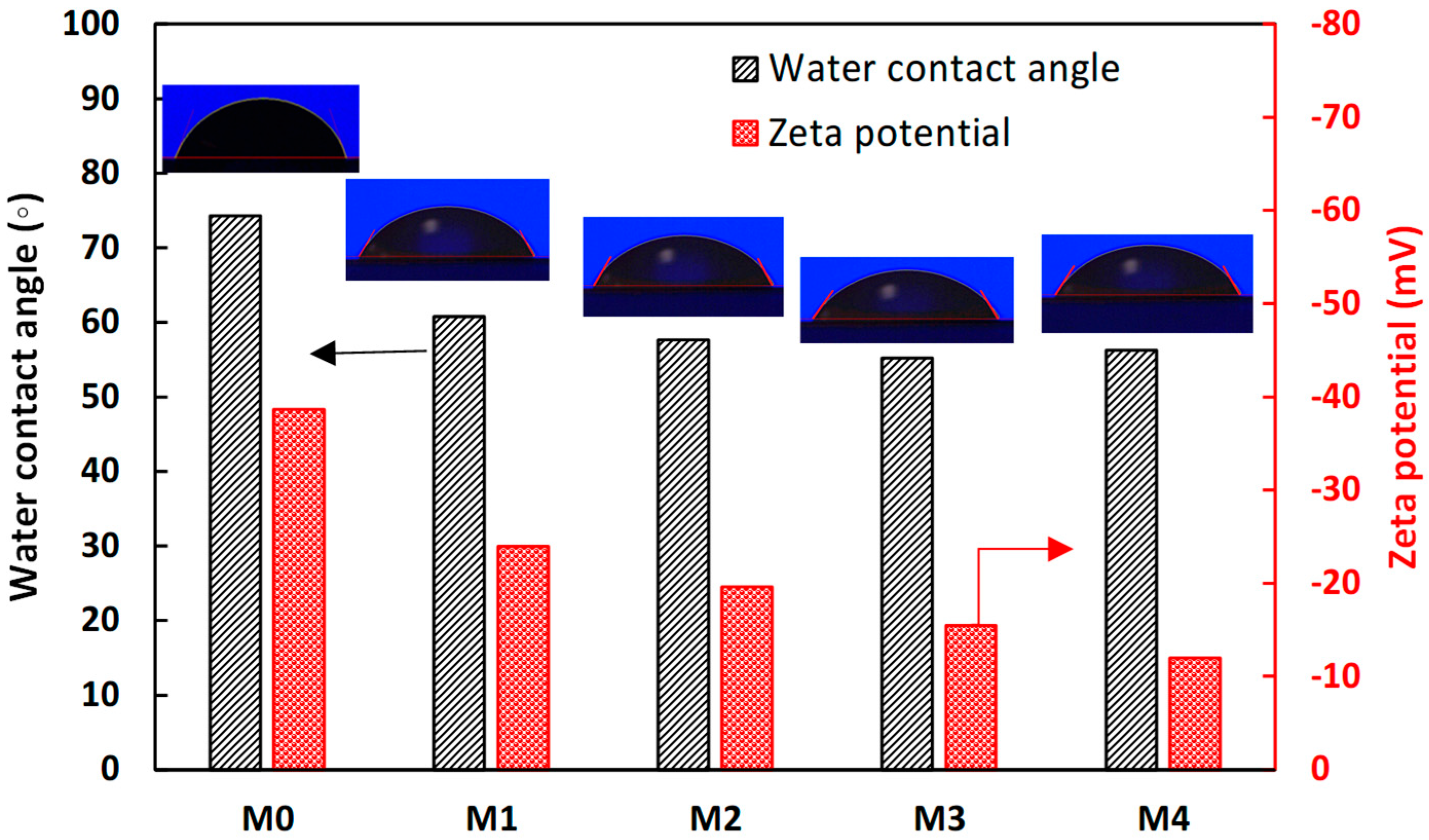 Compounds 05 00034 g011