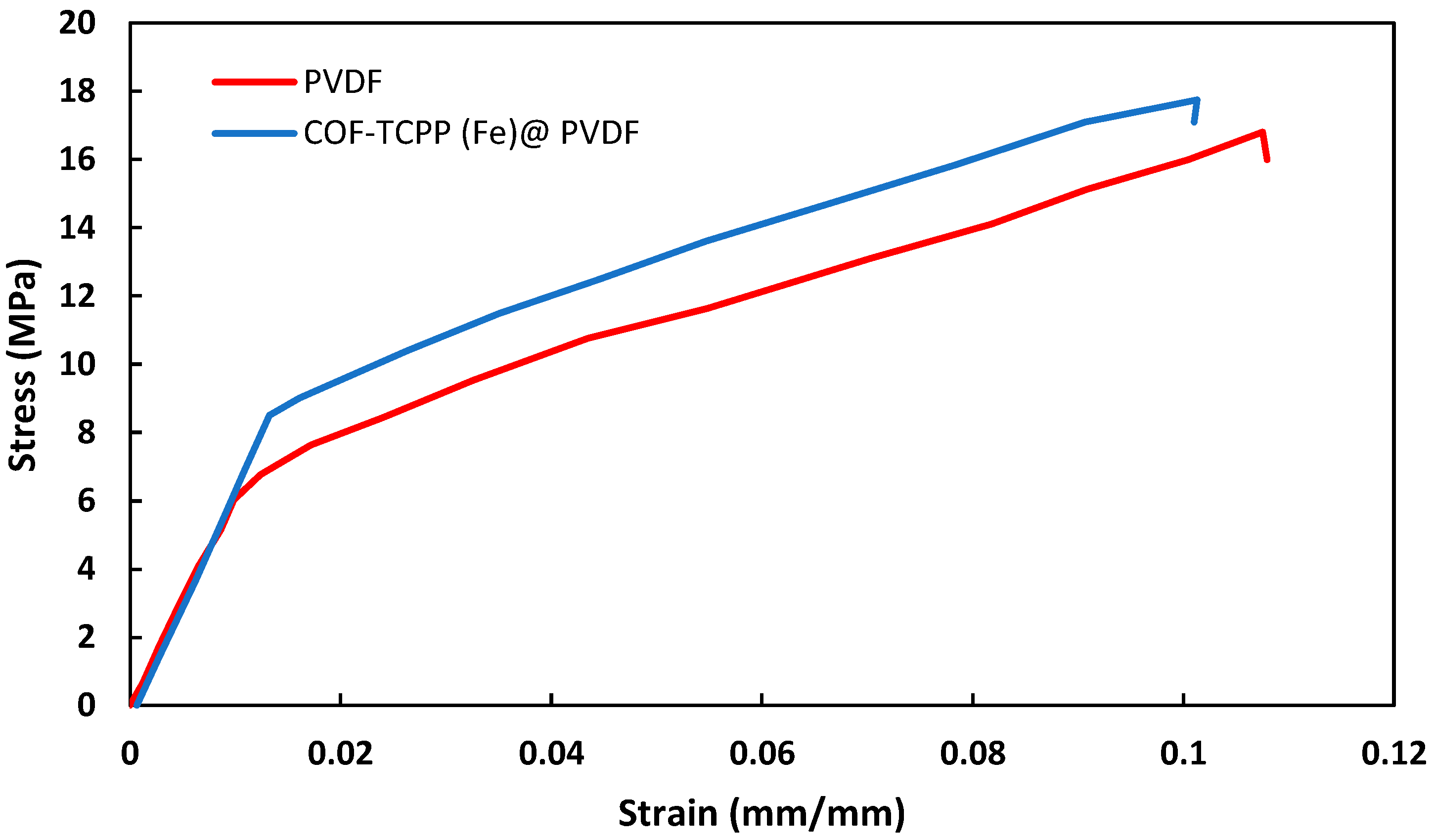 Compounds 05 00034 g012