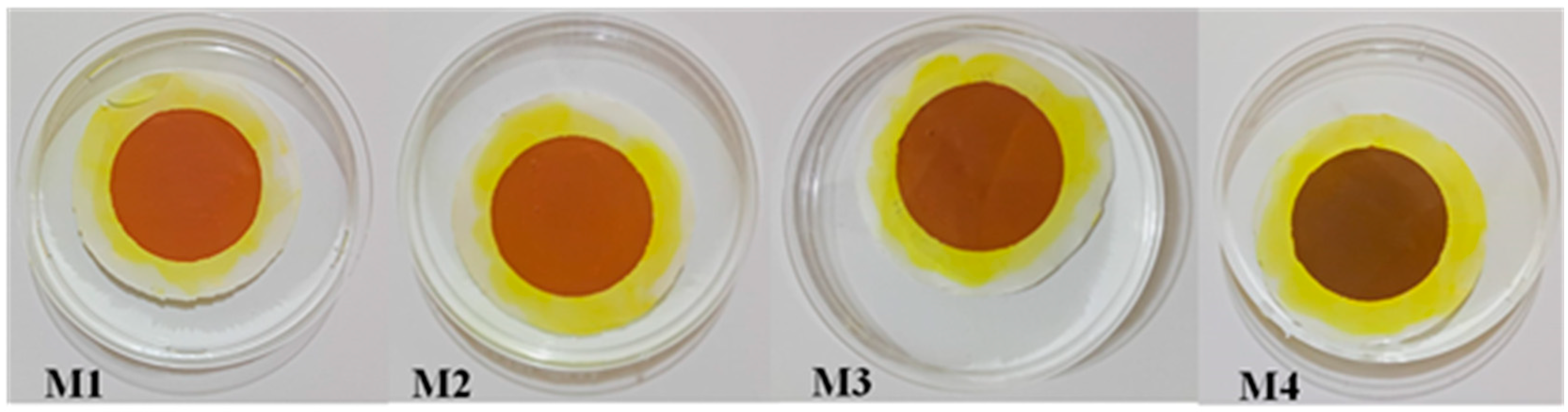 Compounds 05 00034 g018