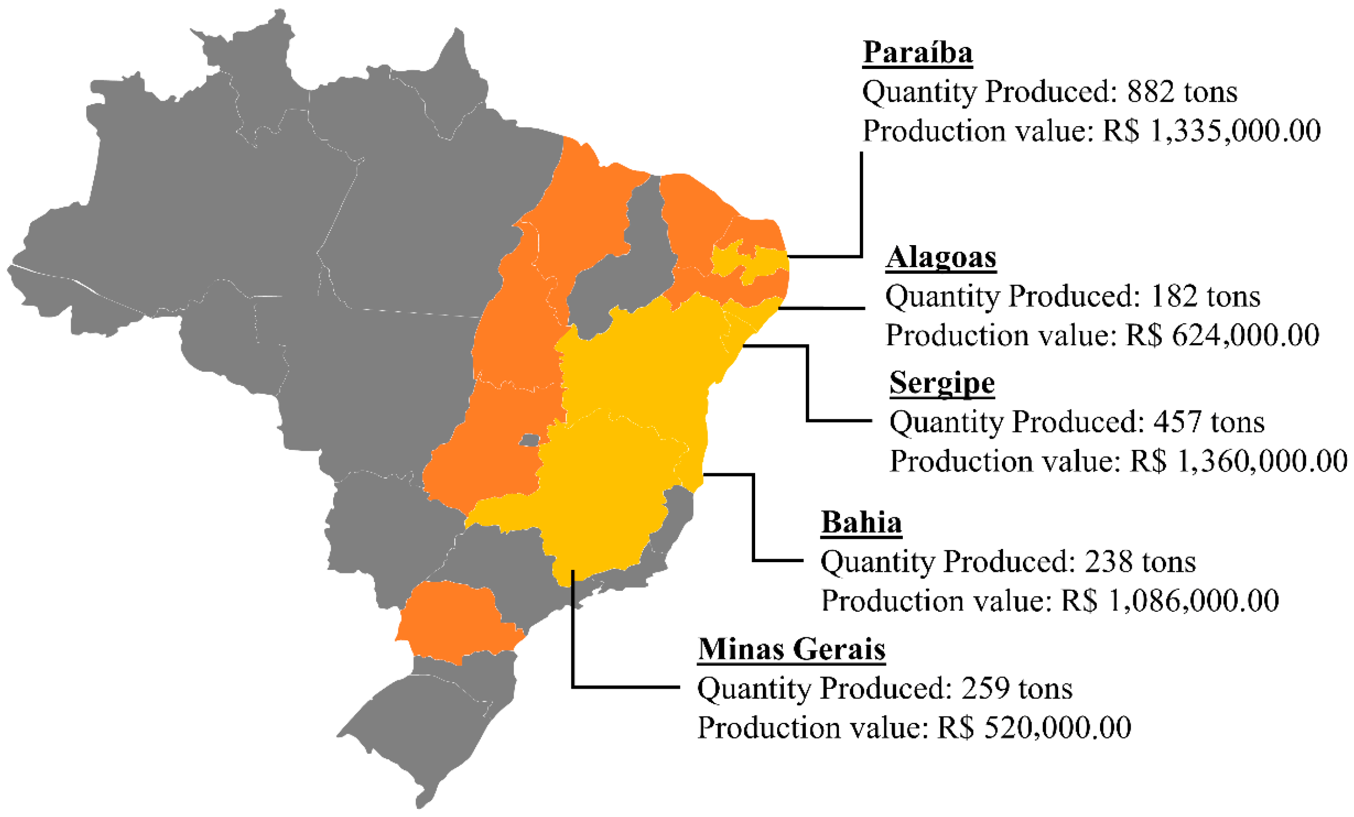 Compounds 05 00038 g002 Compounds 05 00038 g002
