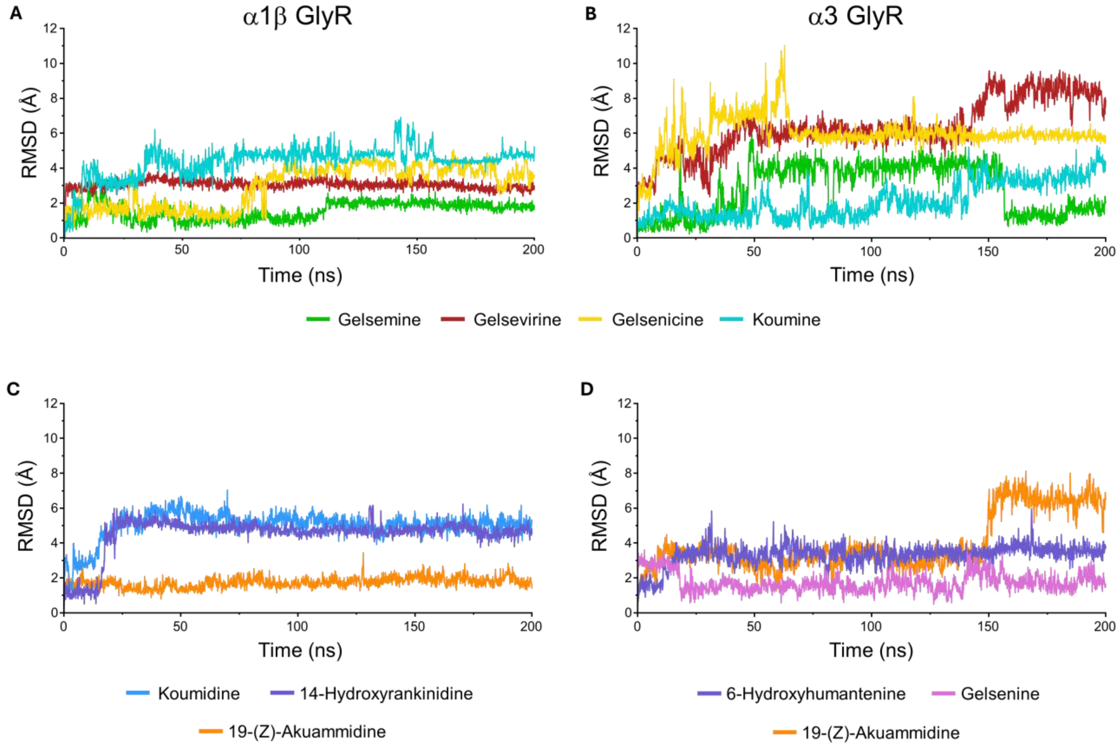 Compounds 05 00040 g008