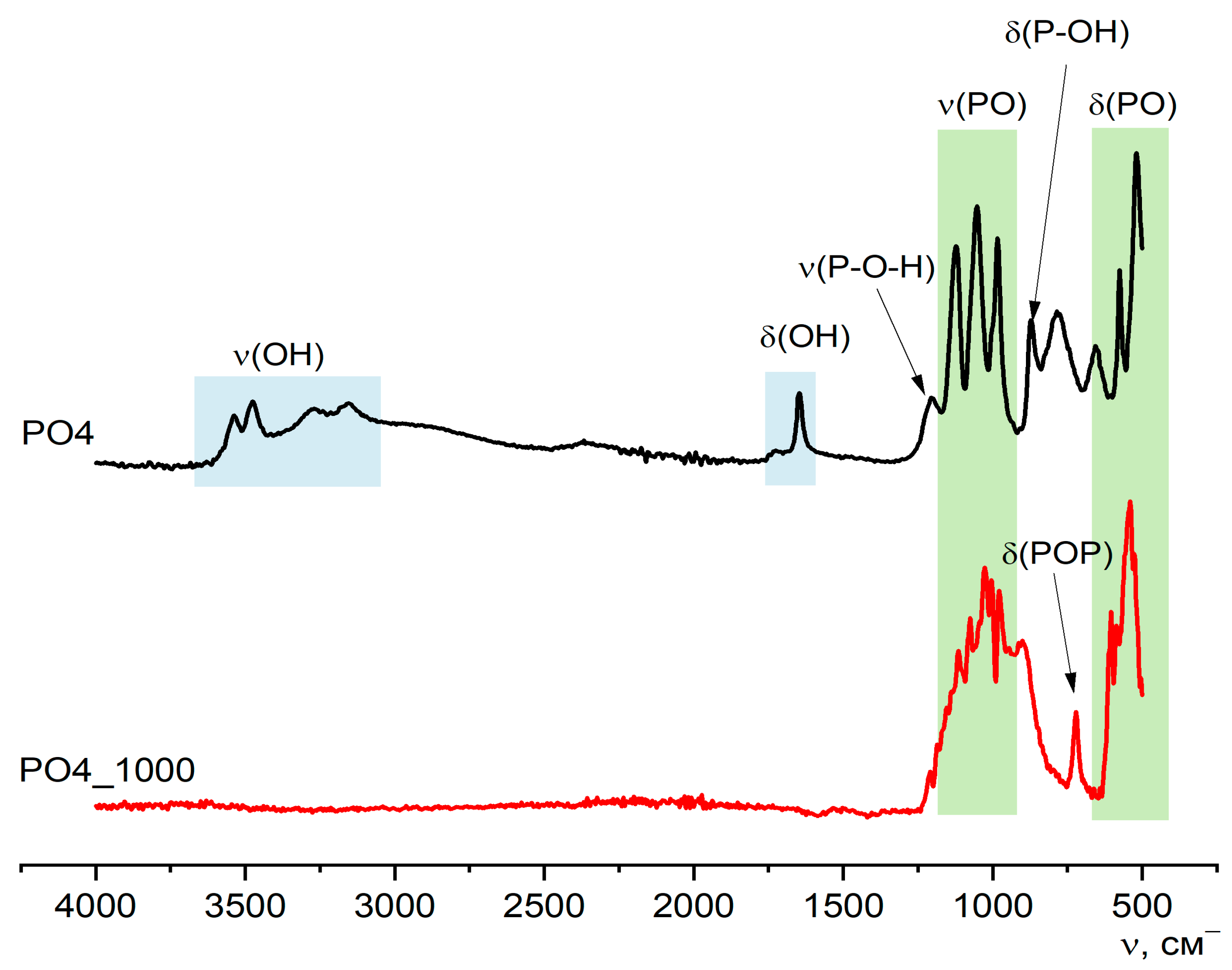 Compounds 05 00041 g010 Compounds 05 00041 g010