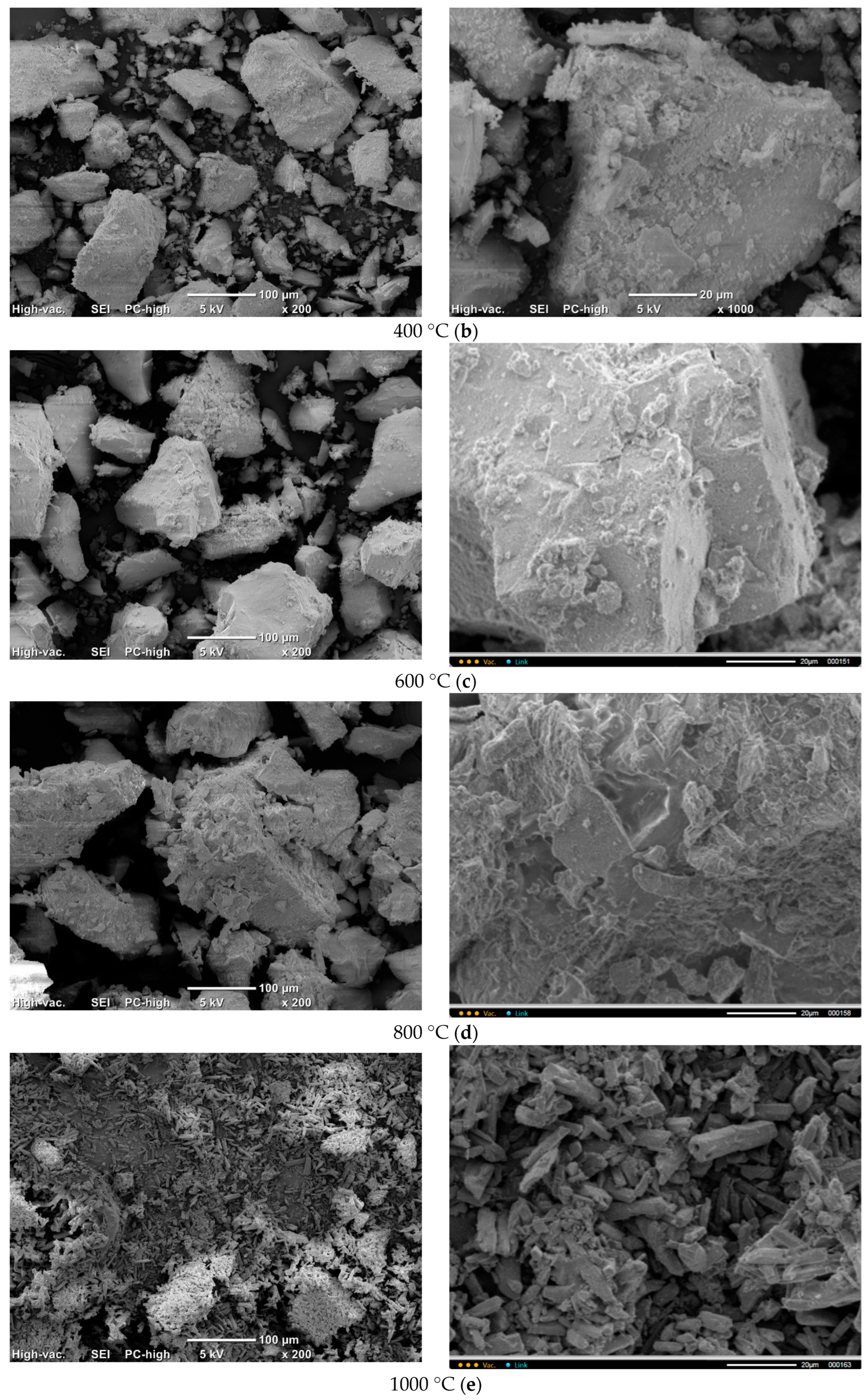 Compounds 05 00041 g012b Compounds 05 00041 g012b