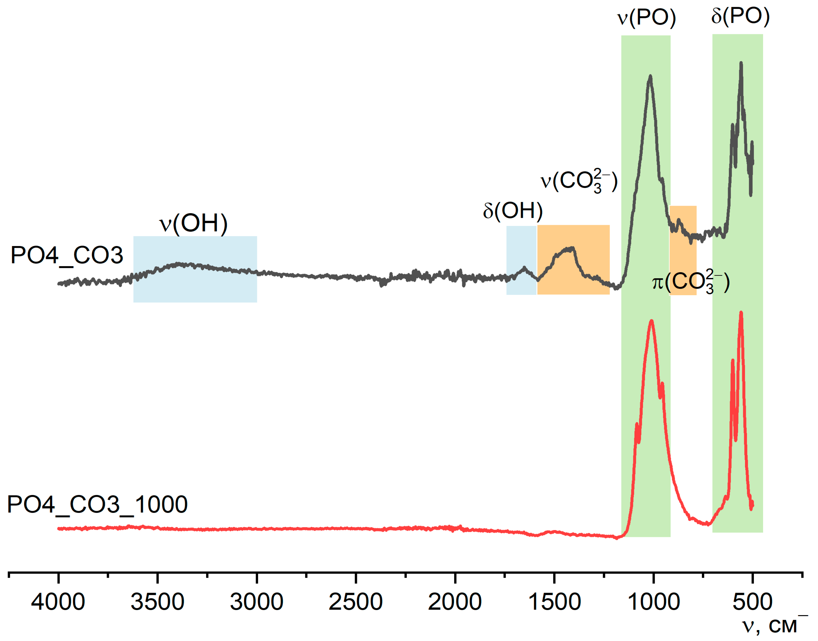 Compounds 05 00041 g013 Compounds 05 00041 g013