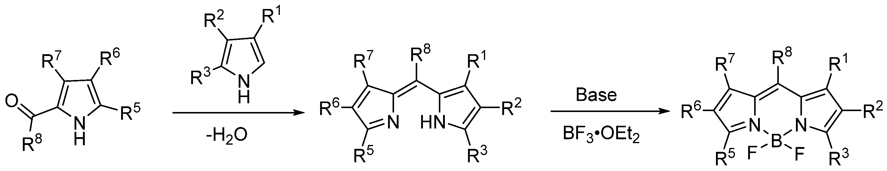 Compounds 05 00042 g006