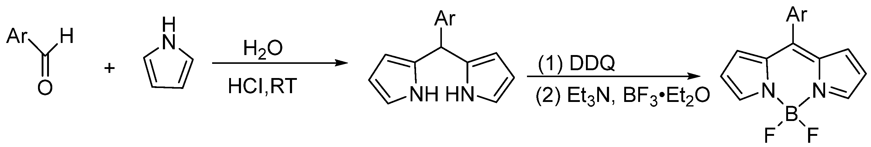 Compounds 05 00042 g010