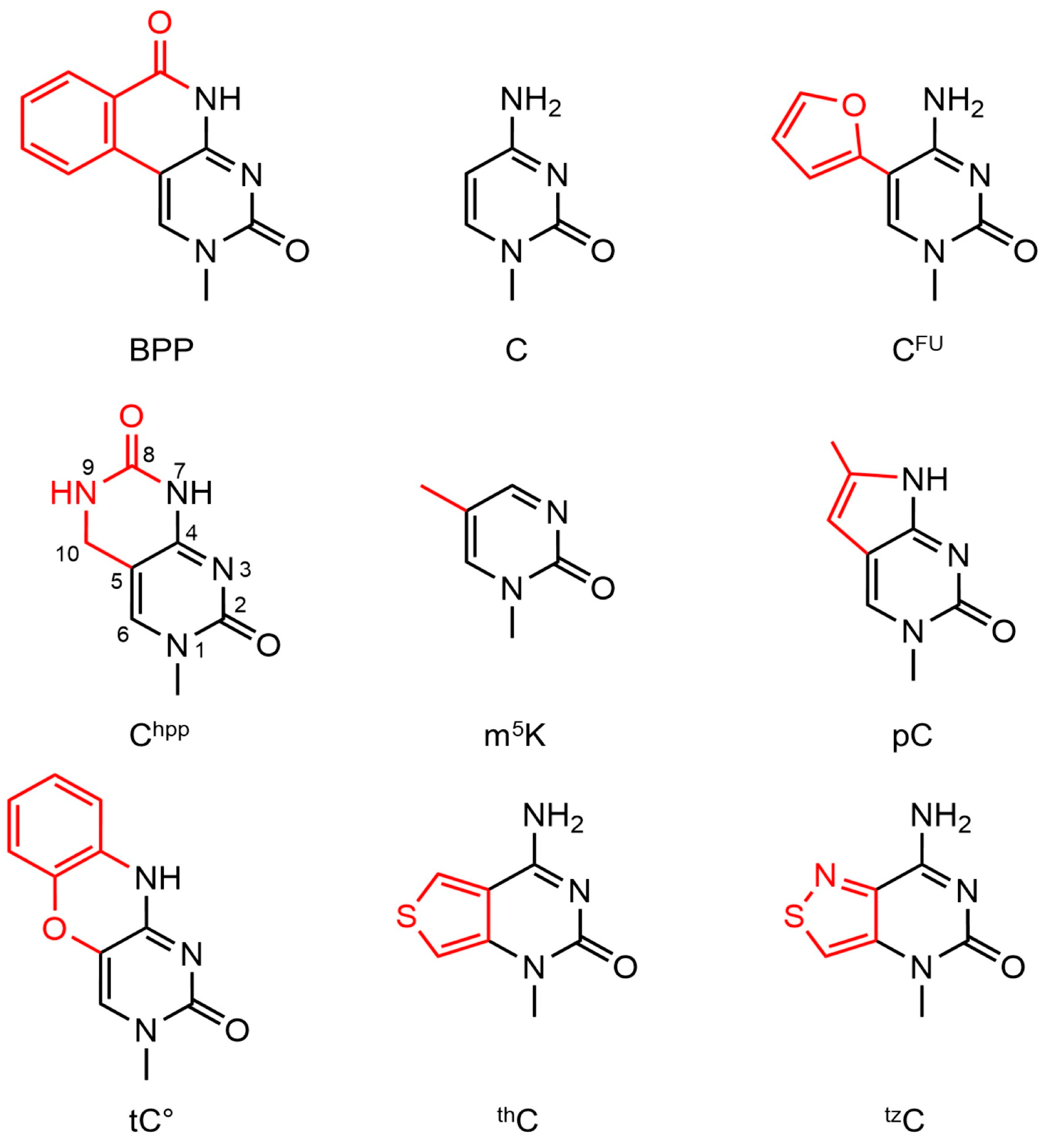 Compounds 05 00044 g004